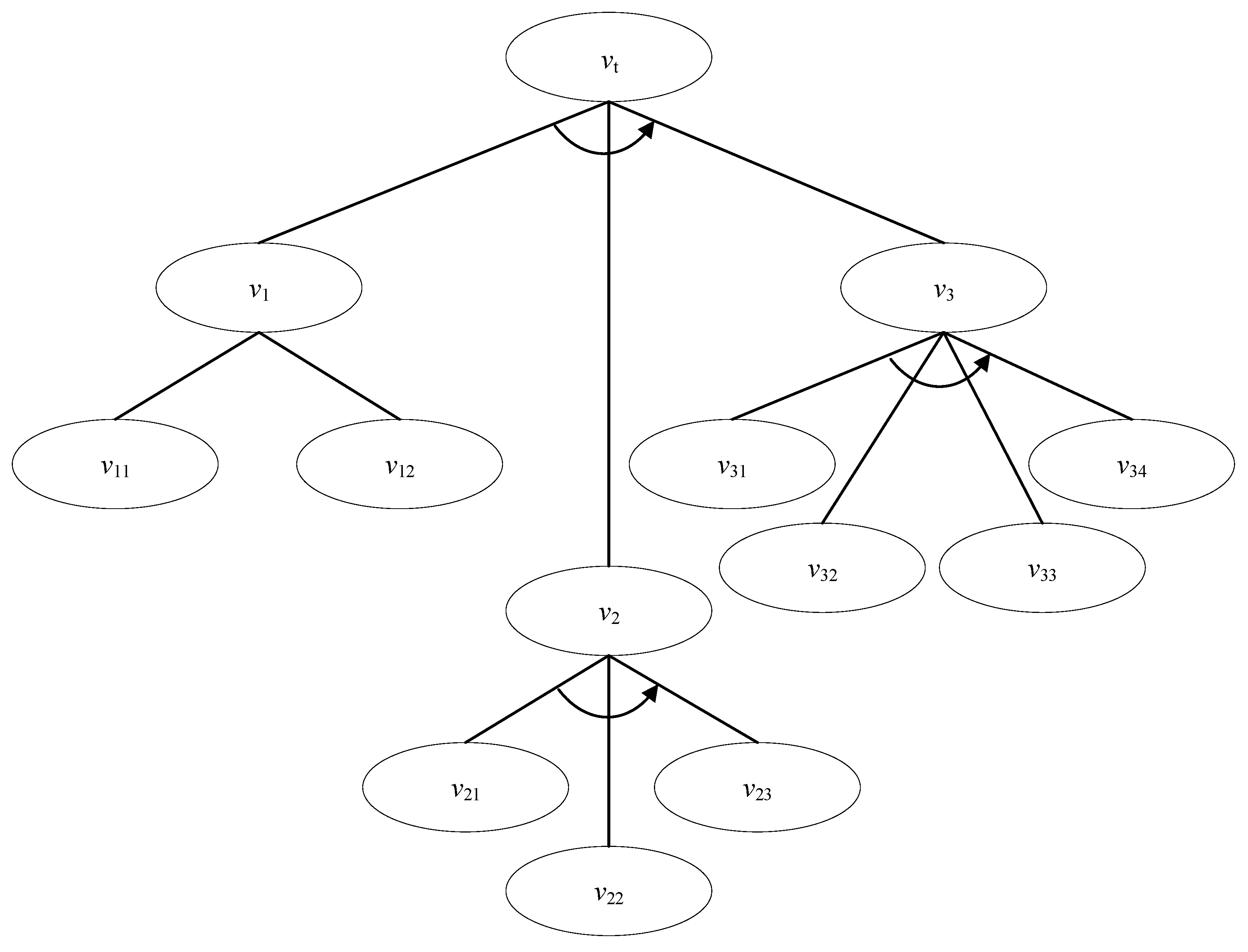 Systems 11 00049 g006