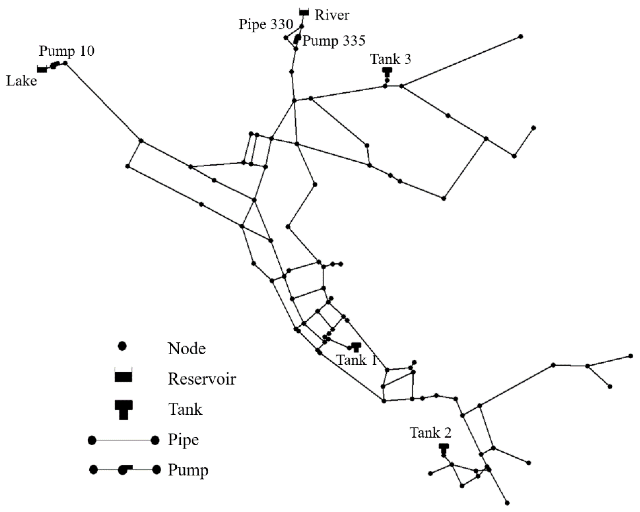 Systems 11 00056 g002 Systems 11 00056 g002