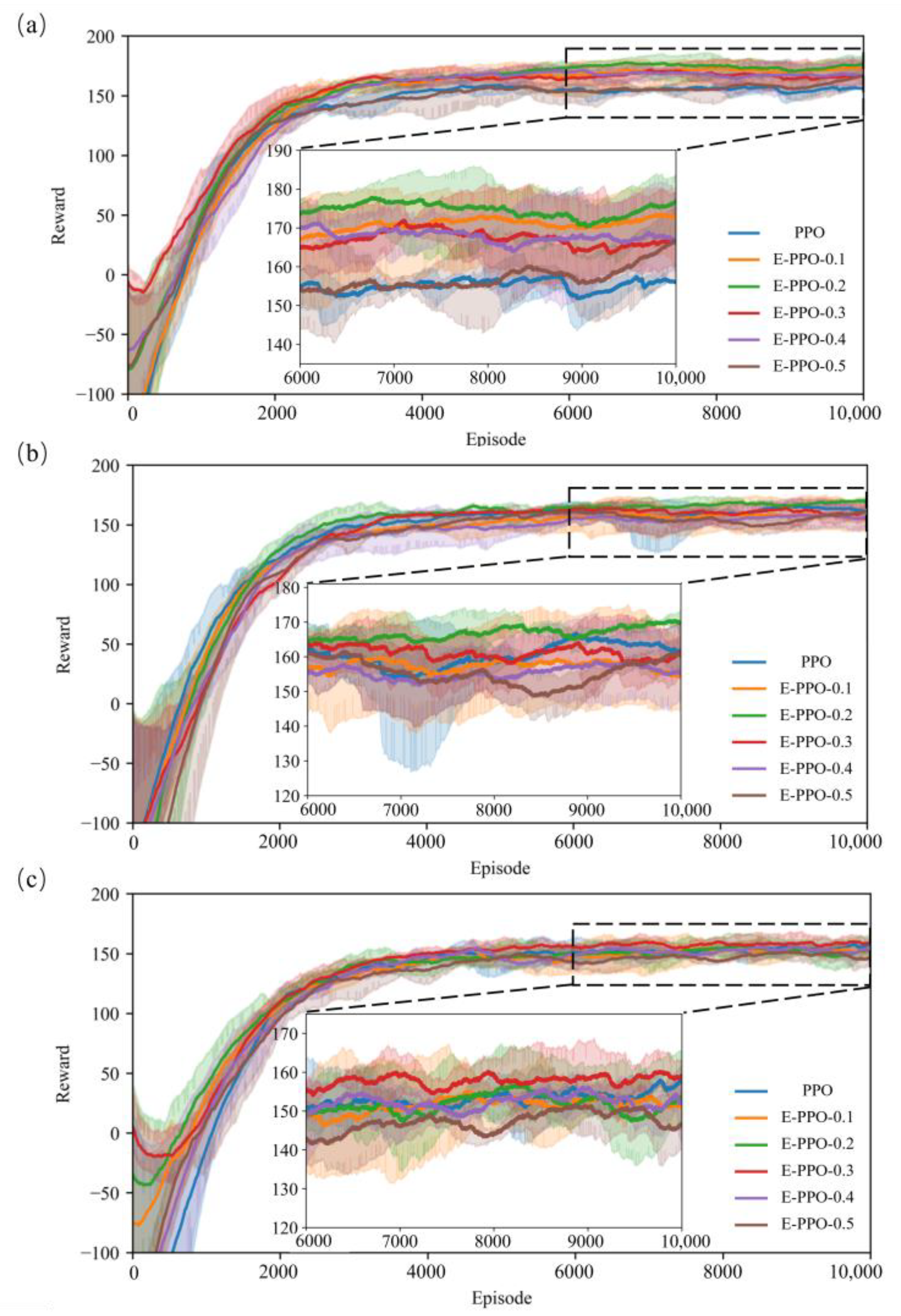 Systems 11 00056 g005 Systems 11 00056 g005