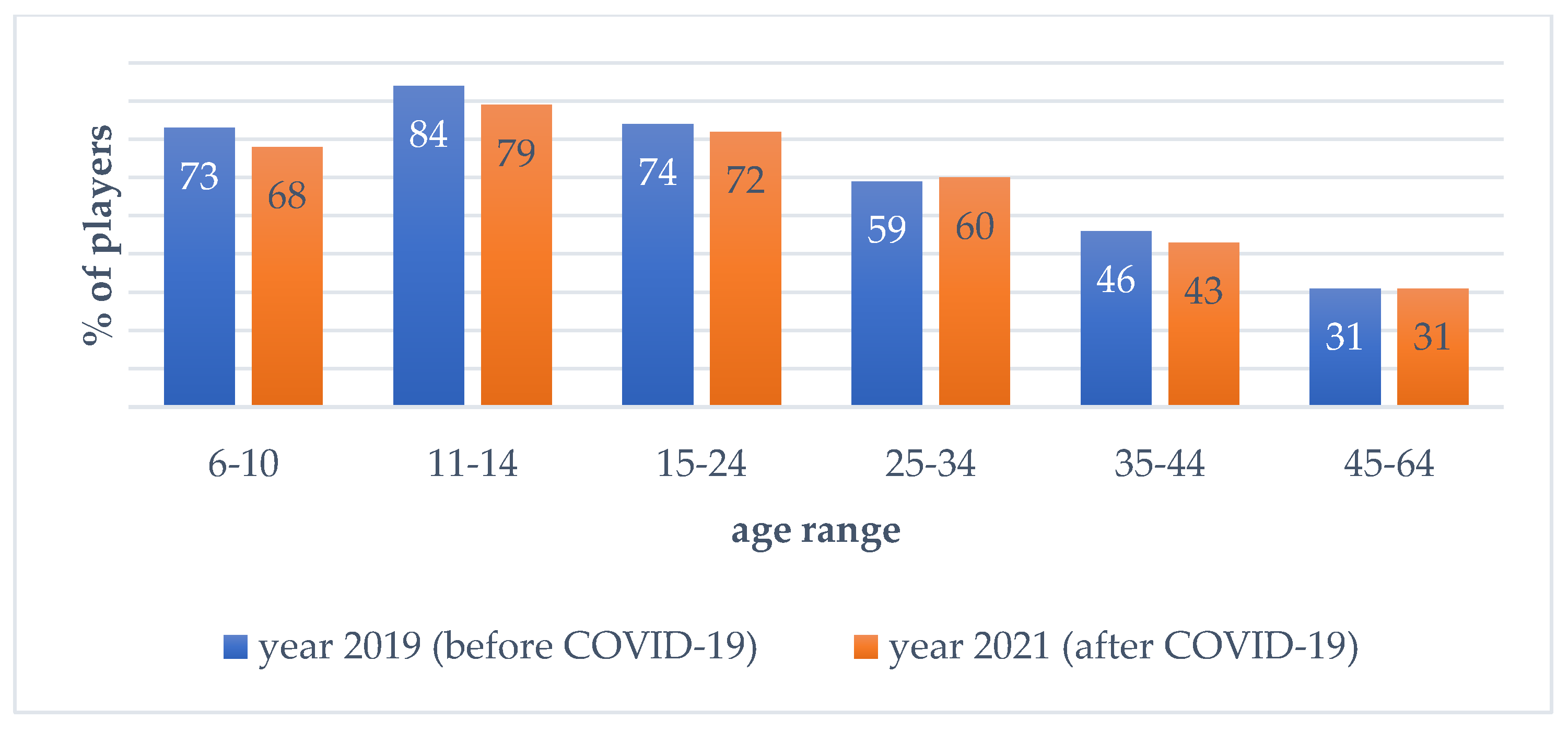 Systems 11 00057 g001 Systems 11 00057 g001