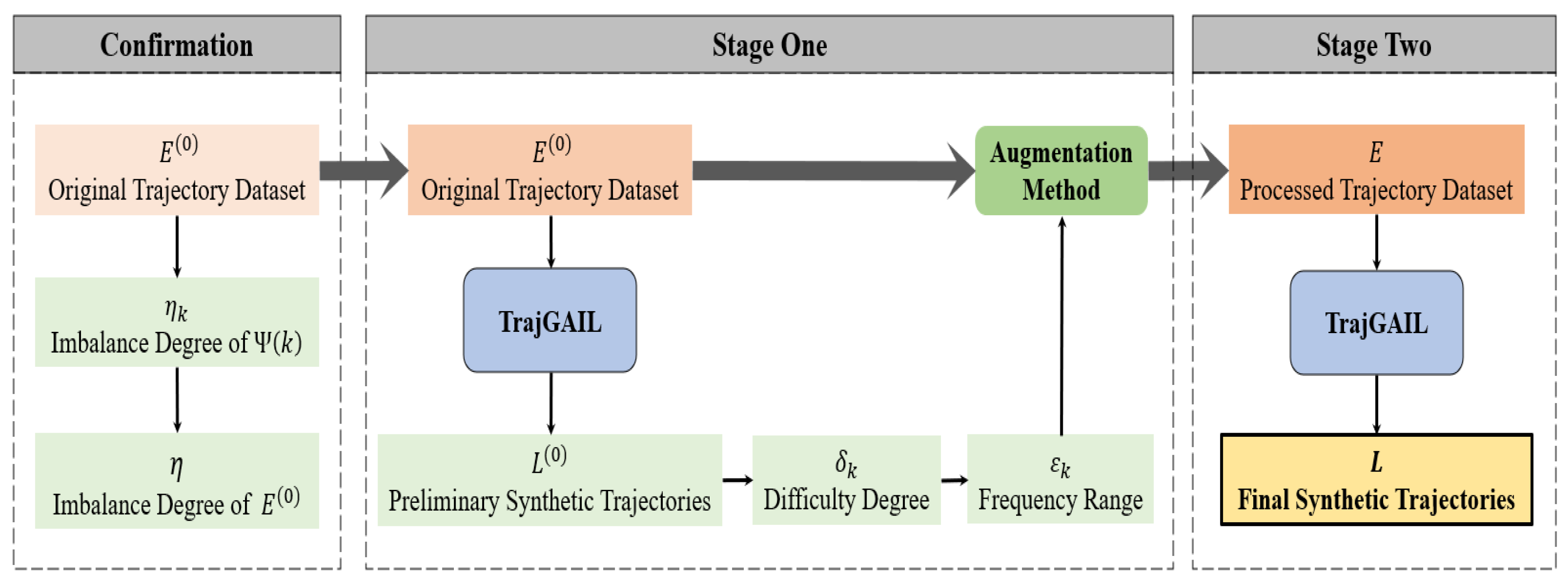 Systems 11 00061 g002 Systems 11 00061 g002