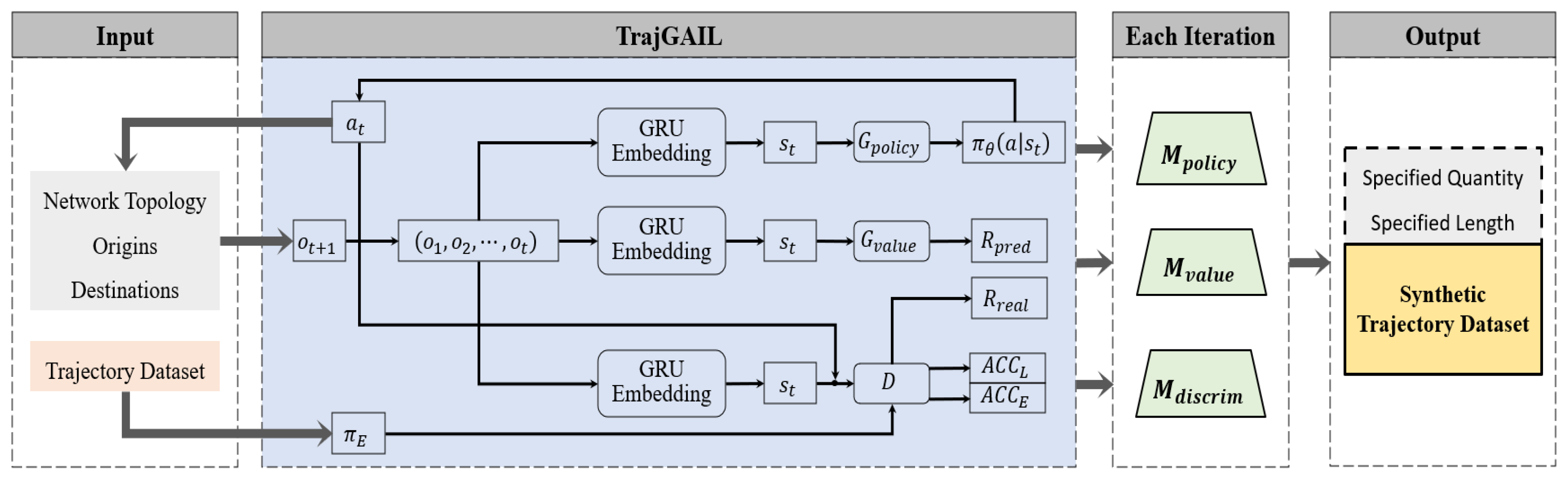 Systems 11 00061 g003 Systems 11 00061 g003