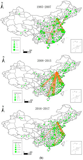 Systems 11 00073 g0a1b