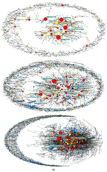 Systems 11 00073 g0a3a Systems 11 00073 g0a3a