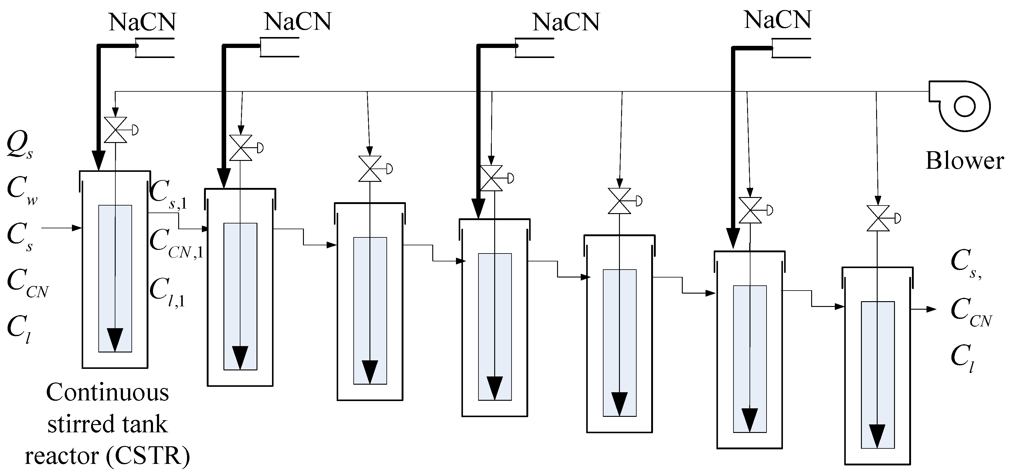 Systems 11 00078 g001