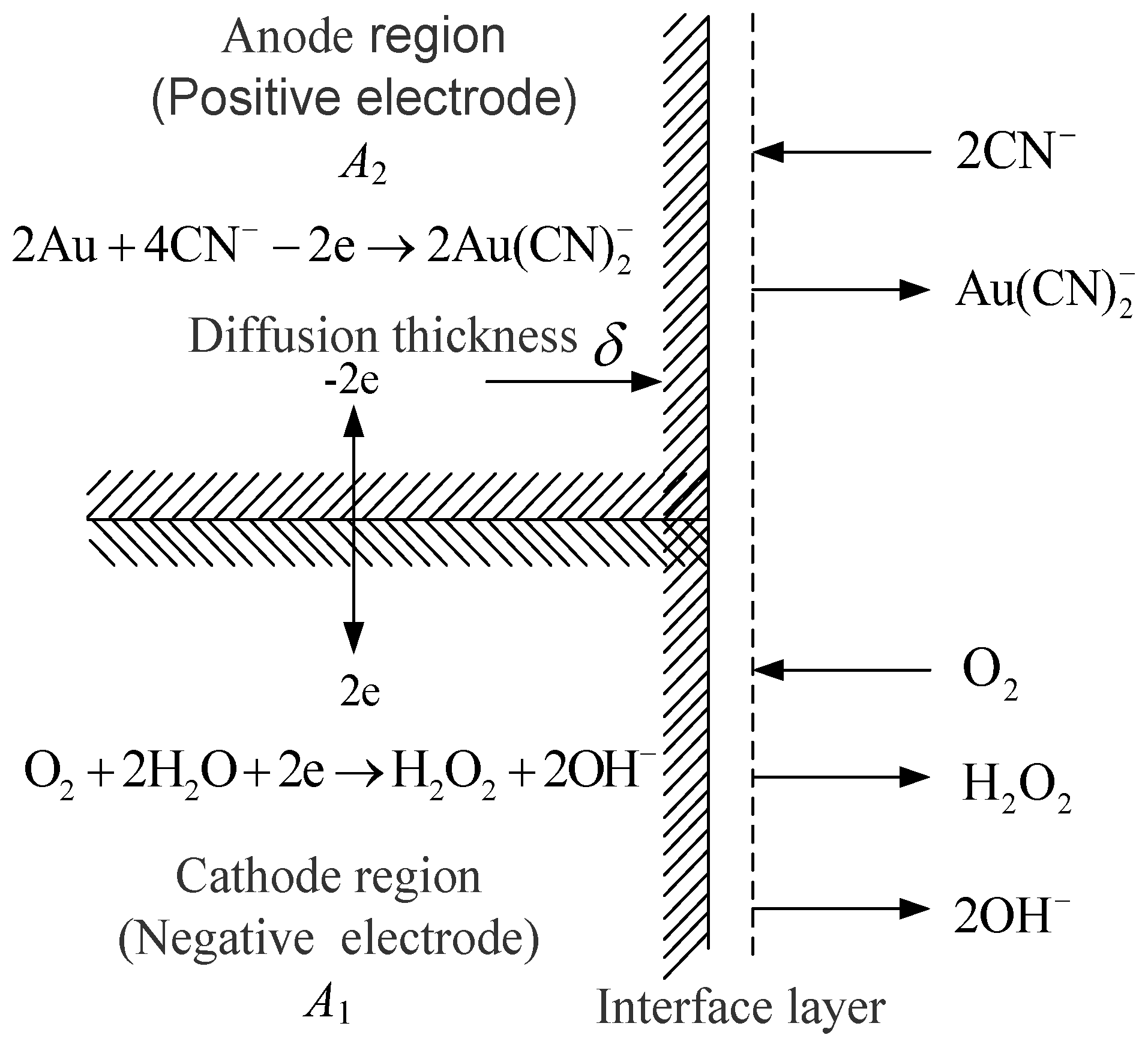 Systems 11 00078 g003