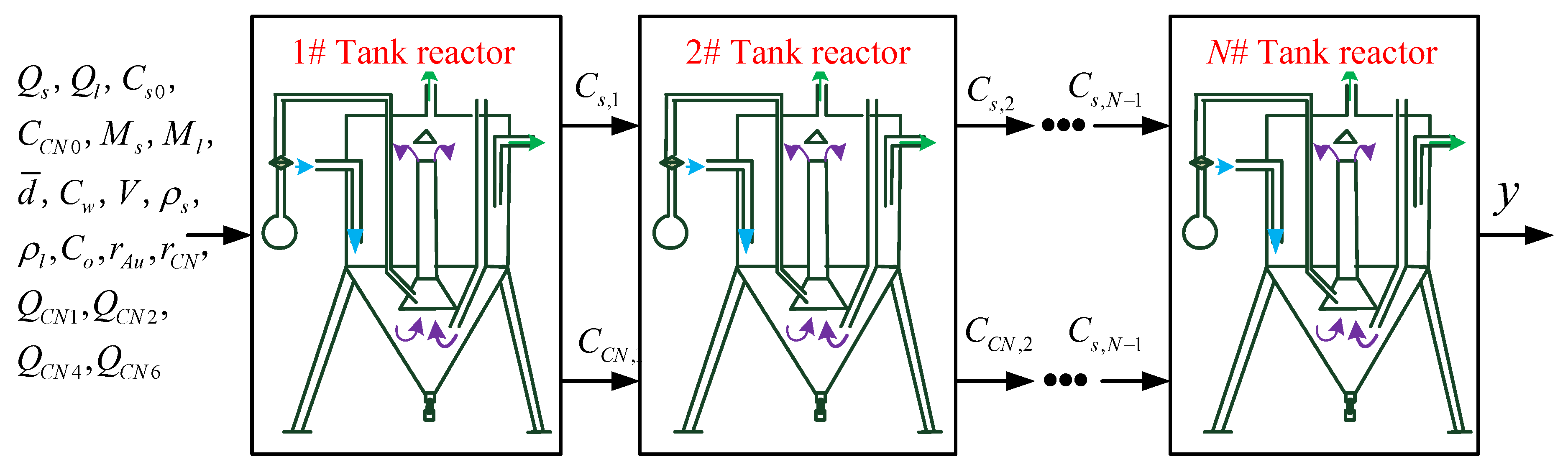 Systems 11 00078 g004