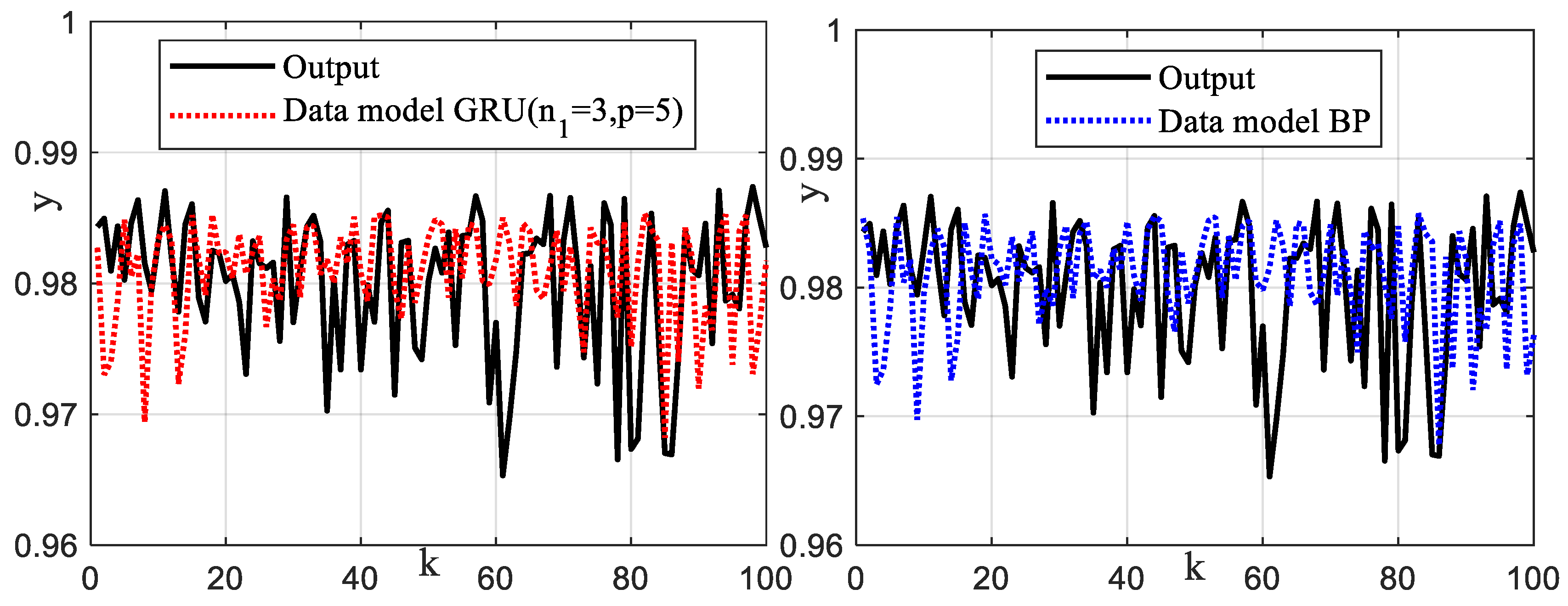 Systems 11 00078 g011