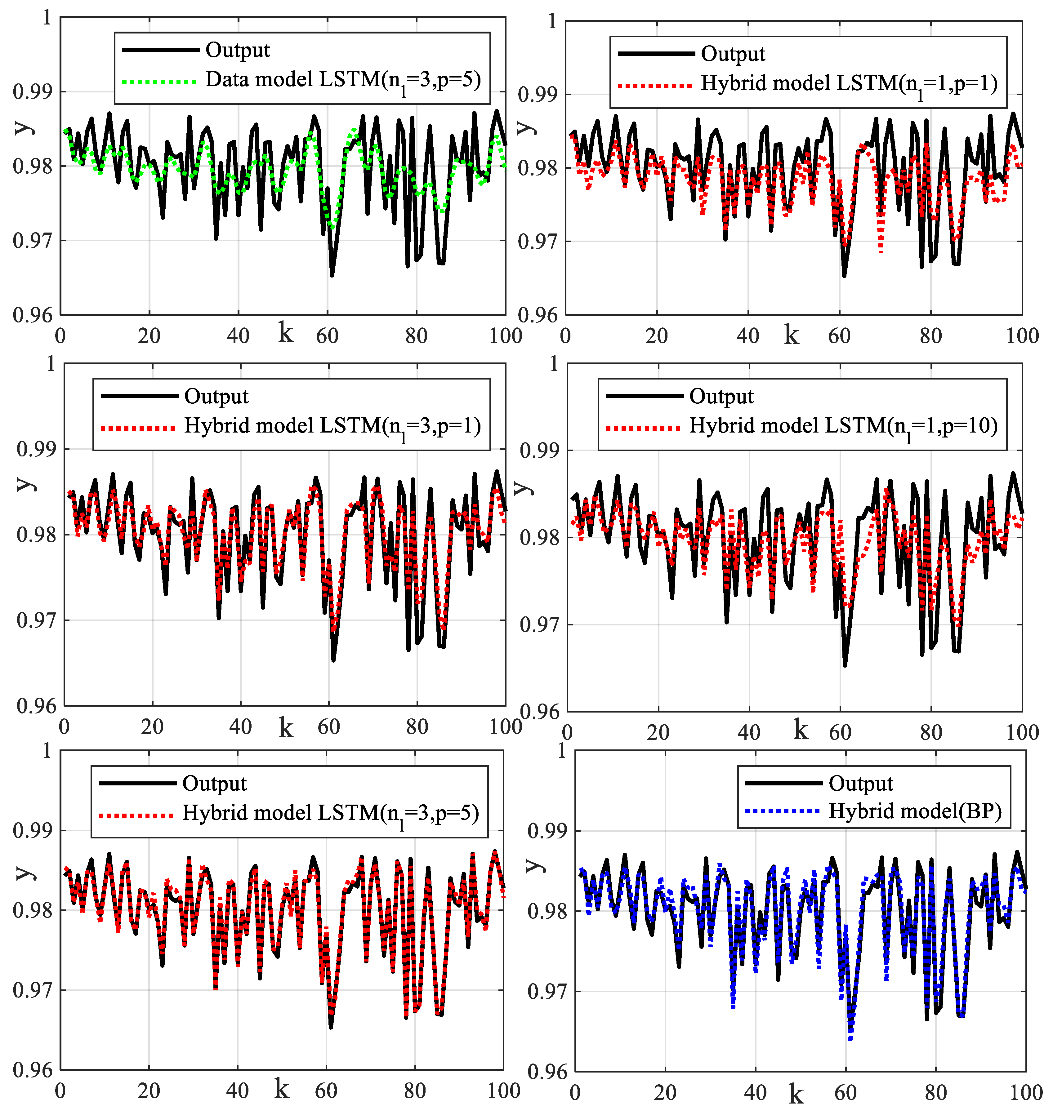 Systems 11 00078 g012