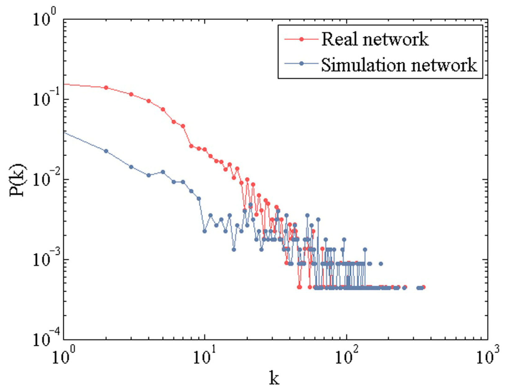Systems 11 00082 g009 Systems 11 00082 g009