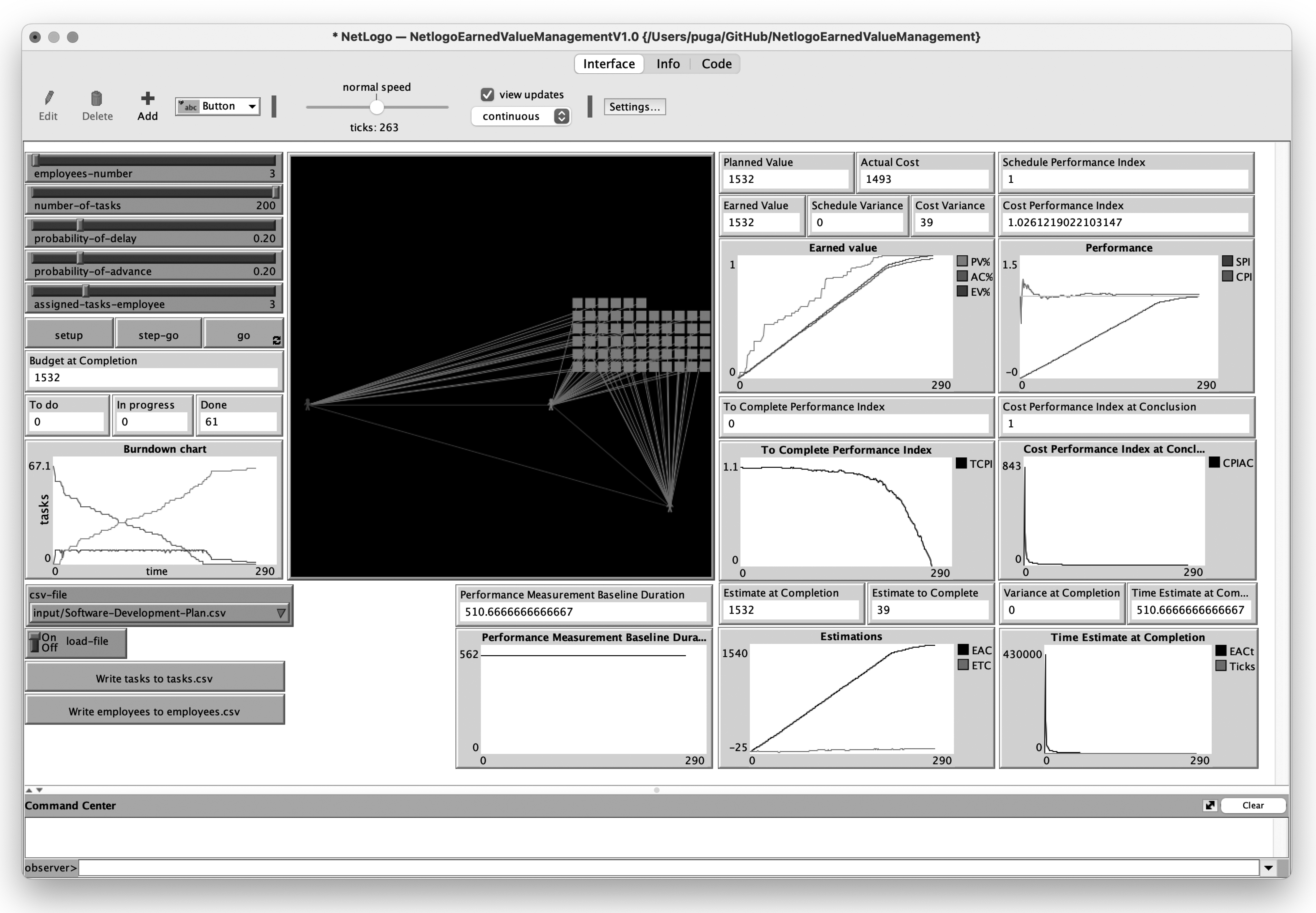Systems 11 00086 g002 Systems 11 00086 g002