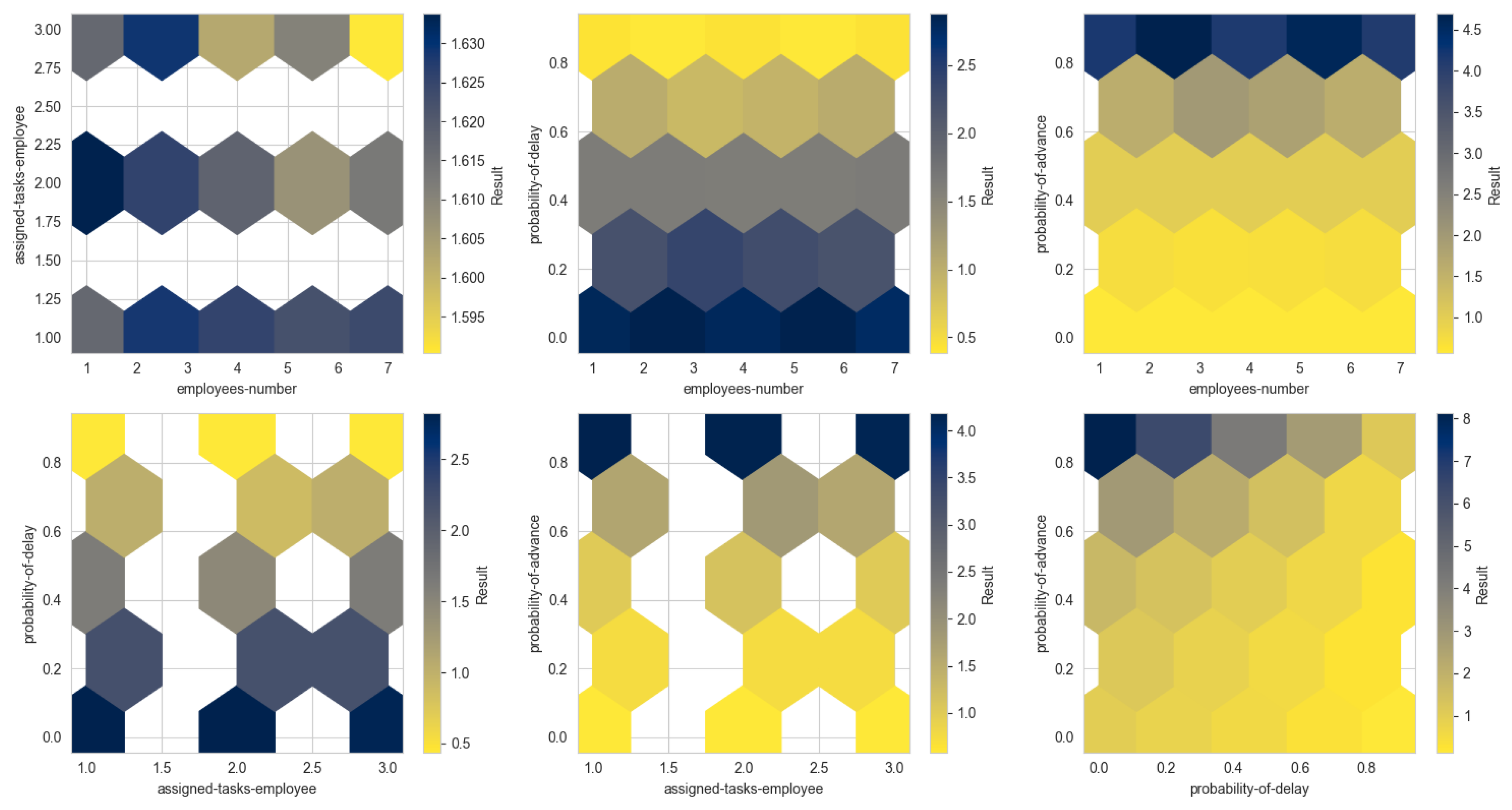 Systems 11 00086 g004 Systems 11 00086 g004