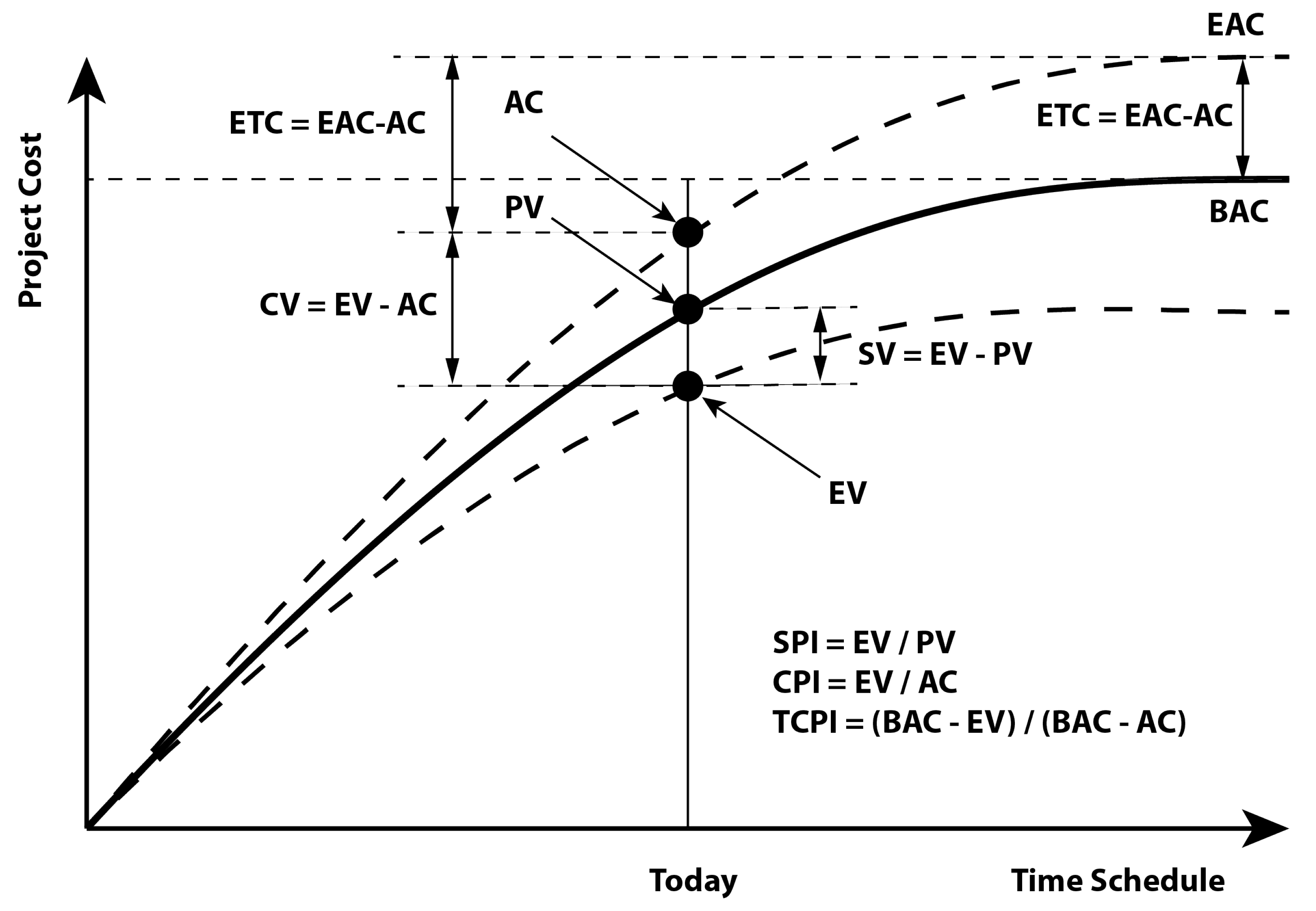Systems 11 00086 g0a2 Systems 11 00086 g0a2