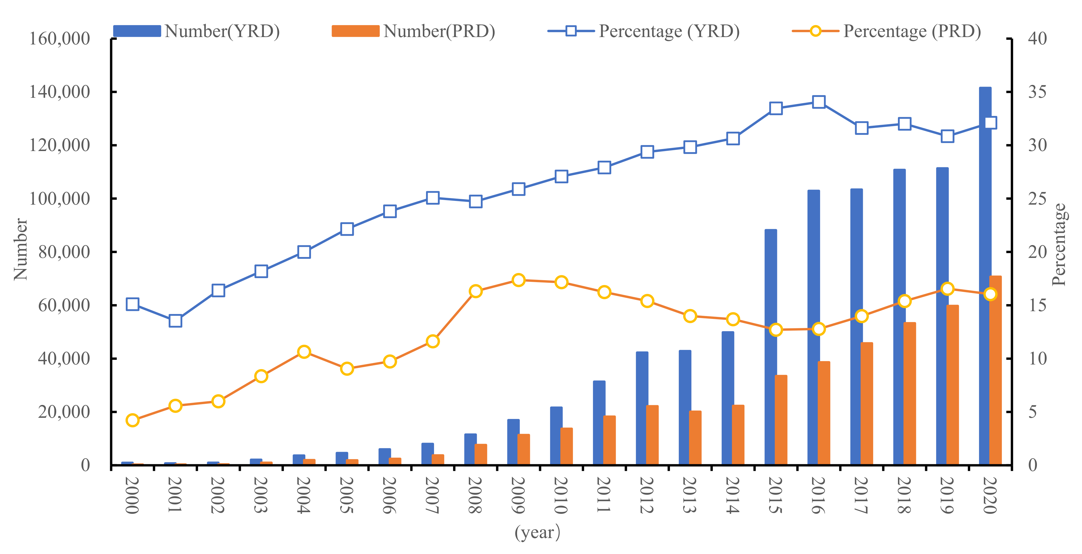 Systems 11 00090 g002