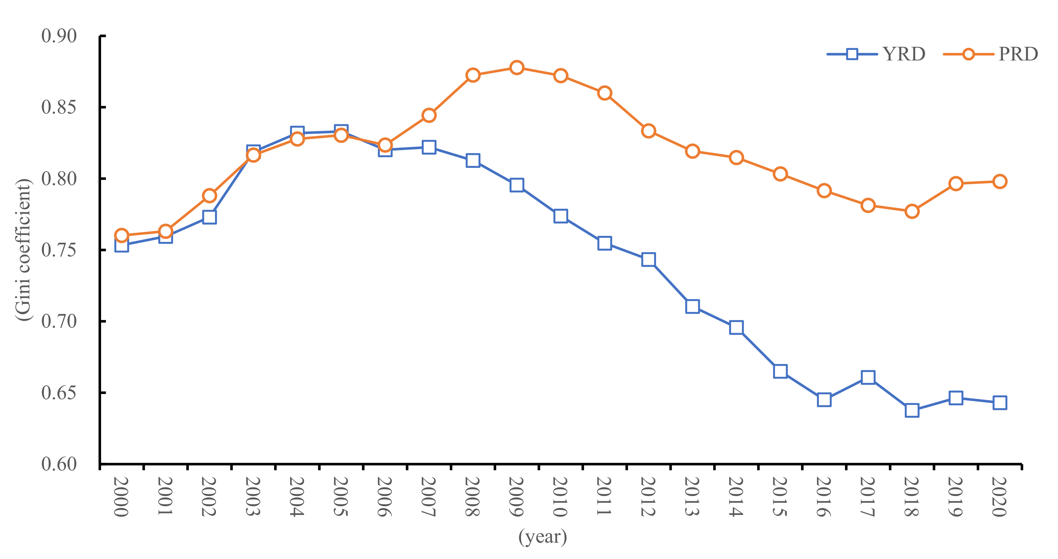 Systems 11 00090 g003