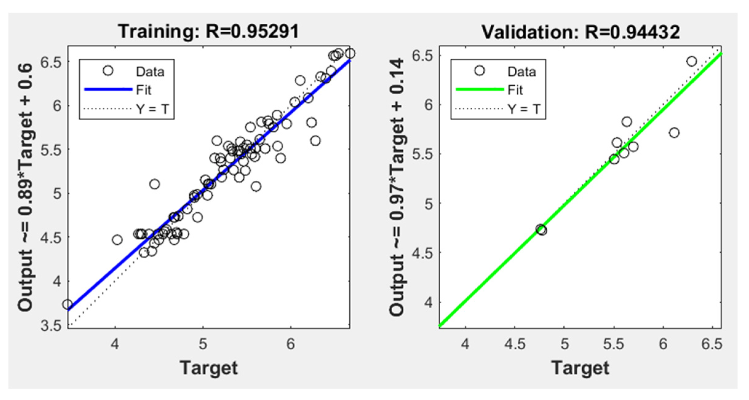 Systems 11 00091 g006