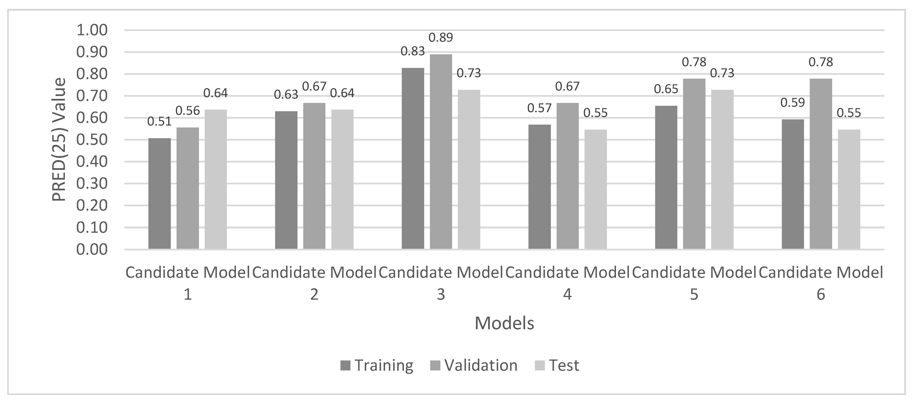 Systems 11 00091 g008