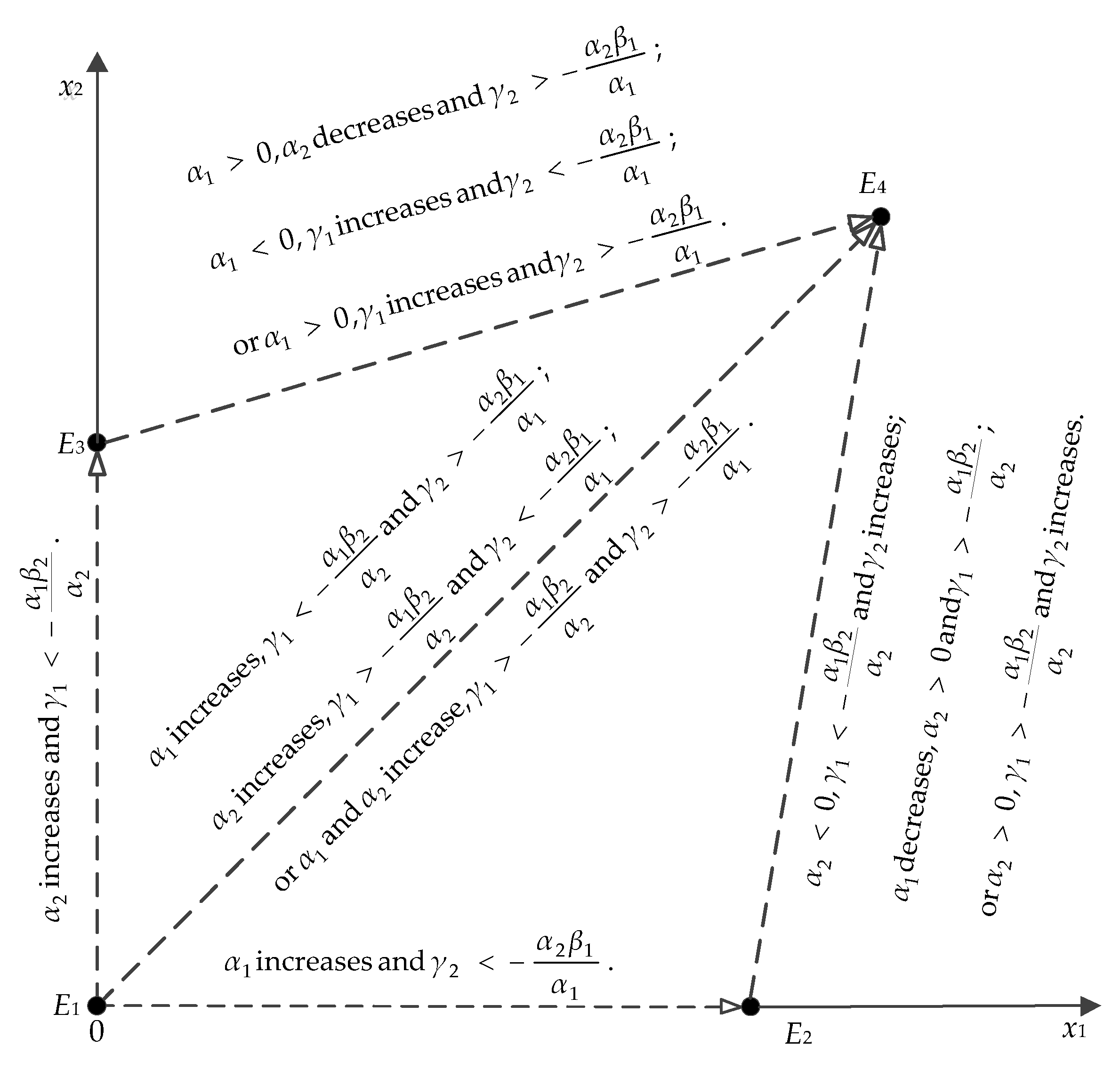 Systems 11 00095 g002