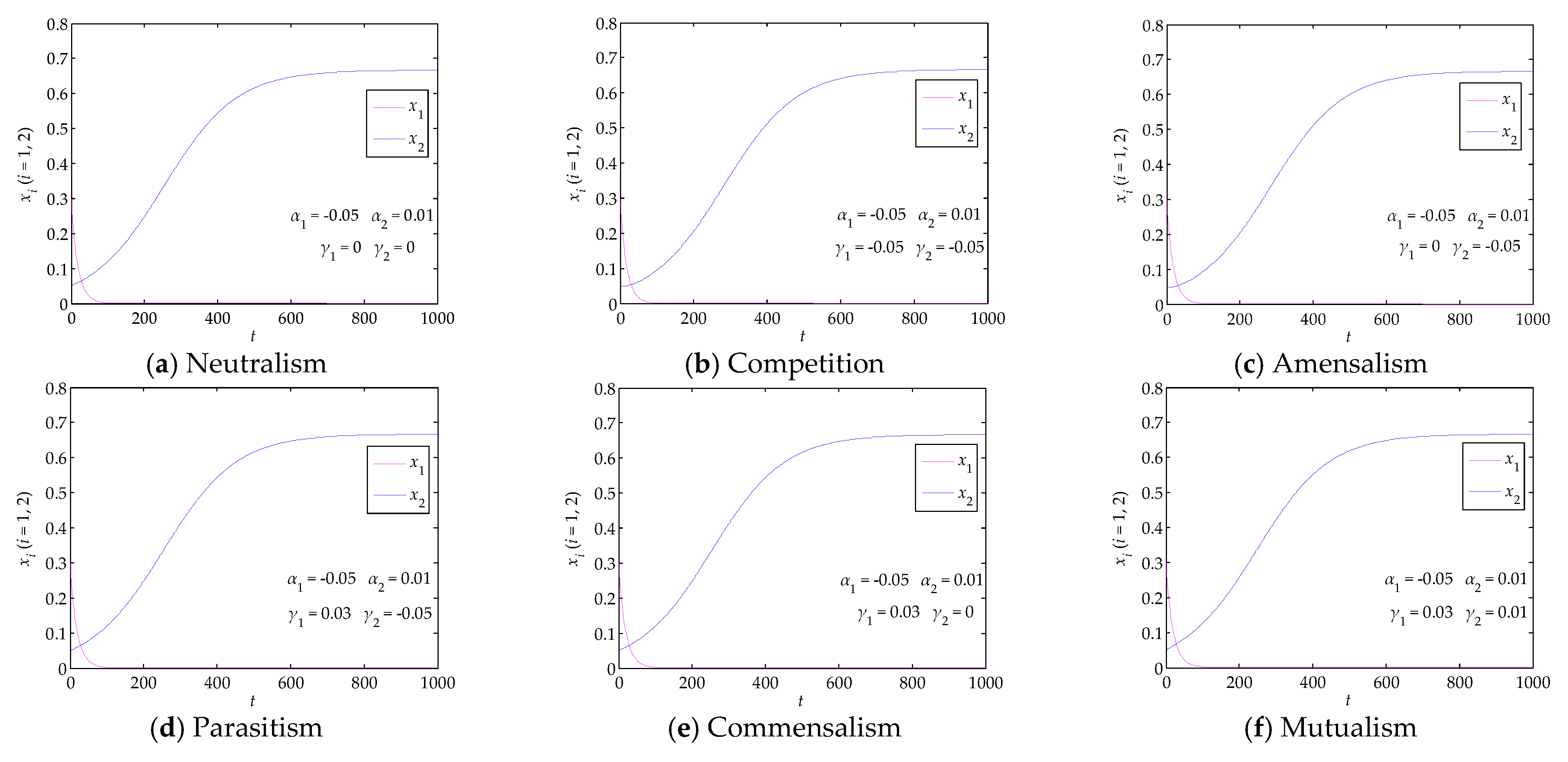 Systems 11 00095 g004
