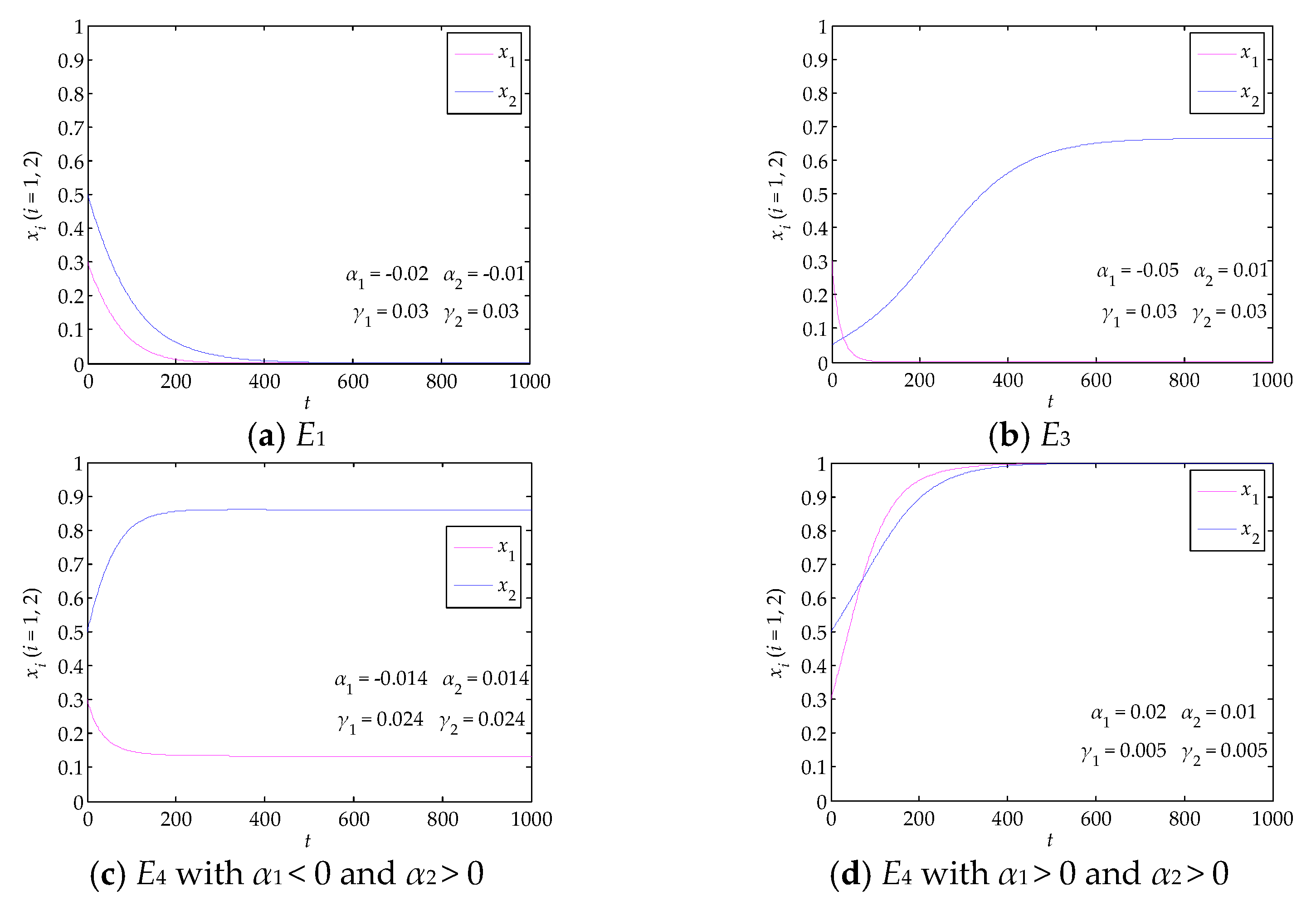 Systems 11 00095 g007