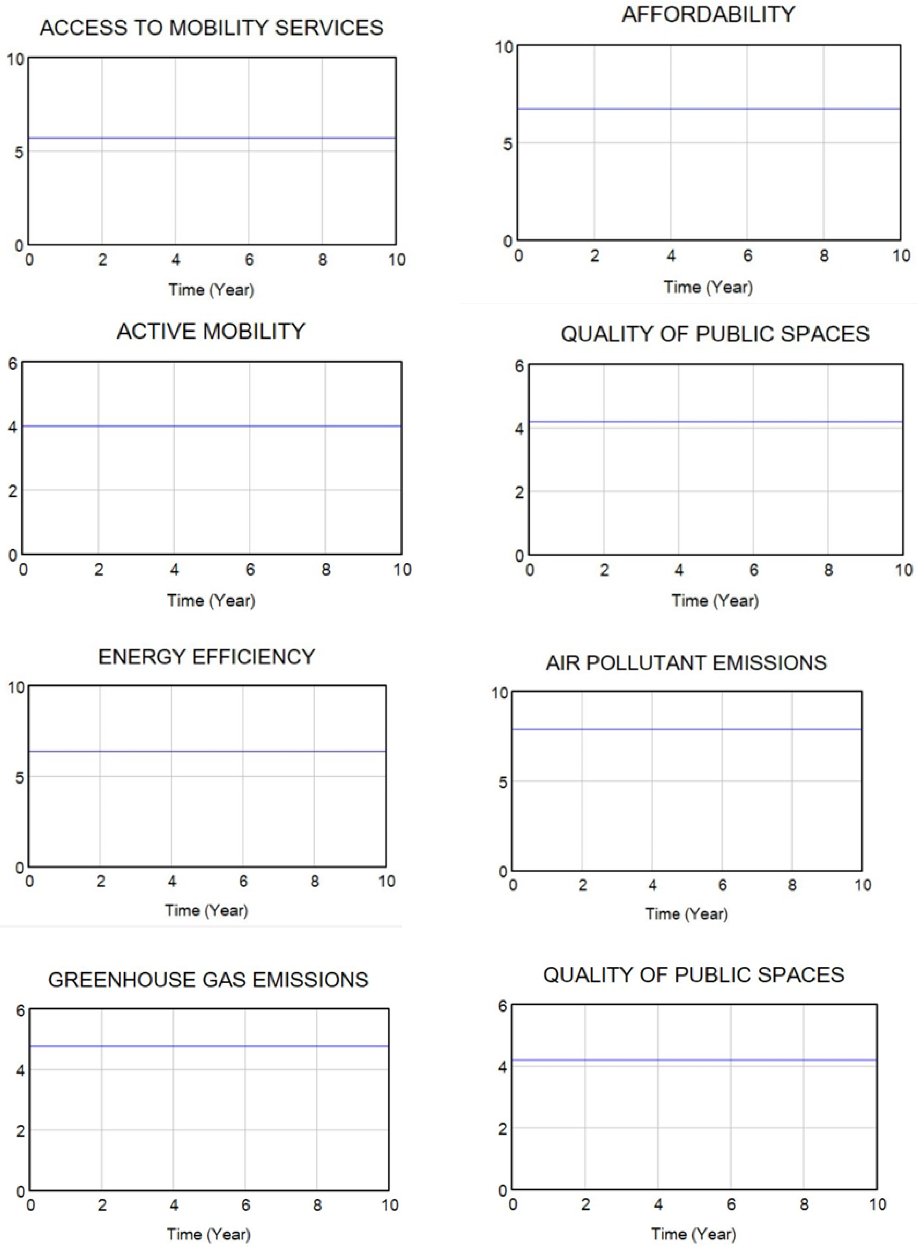 Systems 11 00112 g0a1a Systems 11 00112 g0a1a