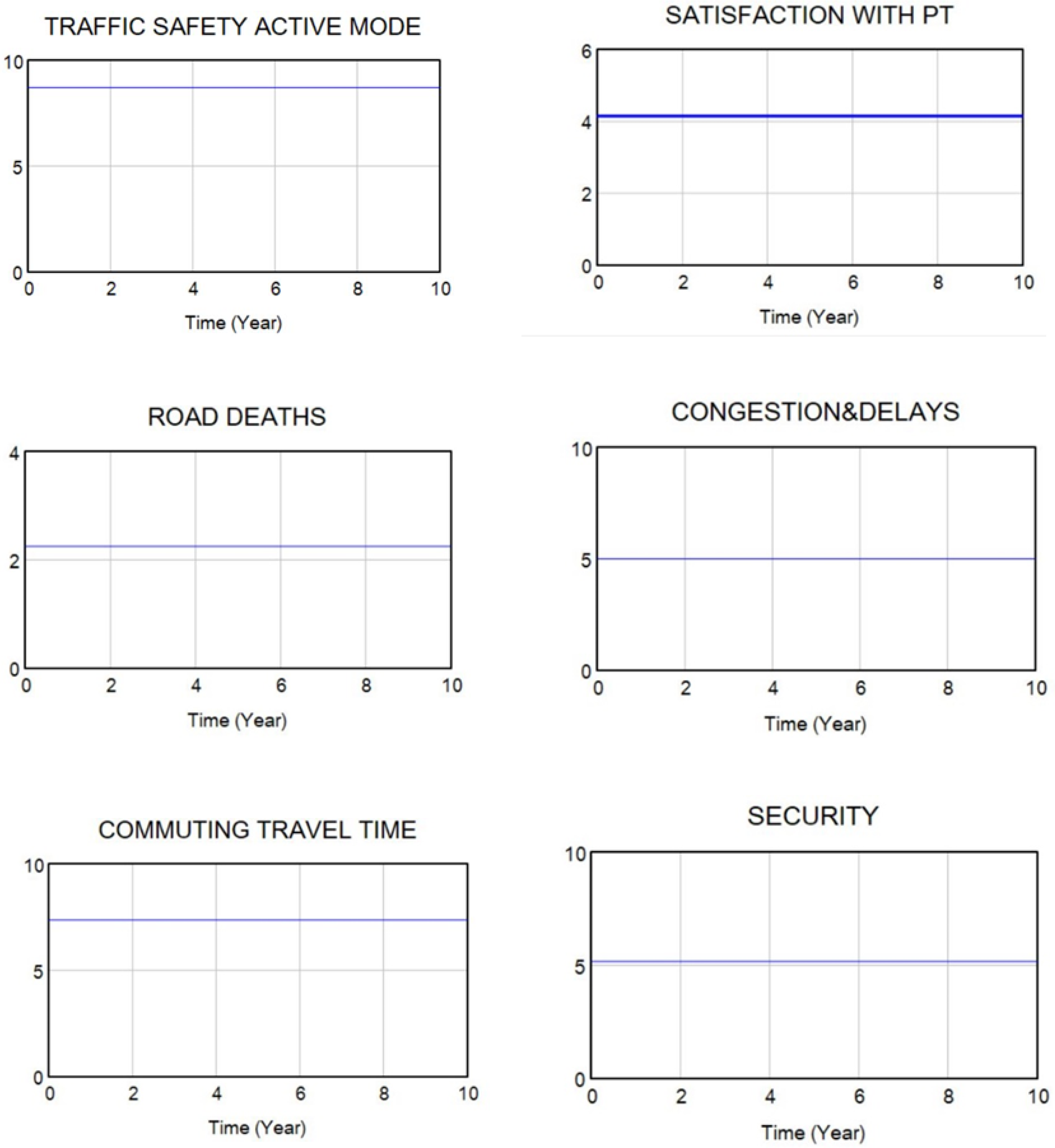 Systems 11 00112 g0a1b Systems 11 00112 g0a1b