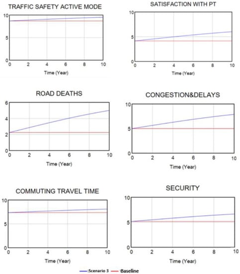 Systems 11 00112 g0a4b