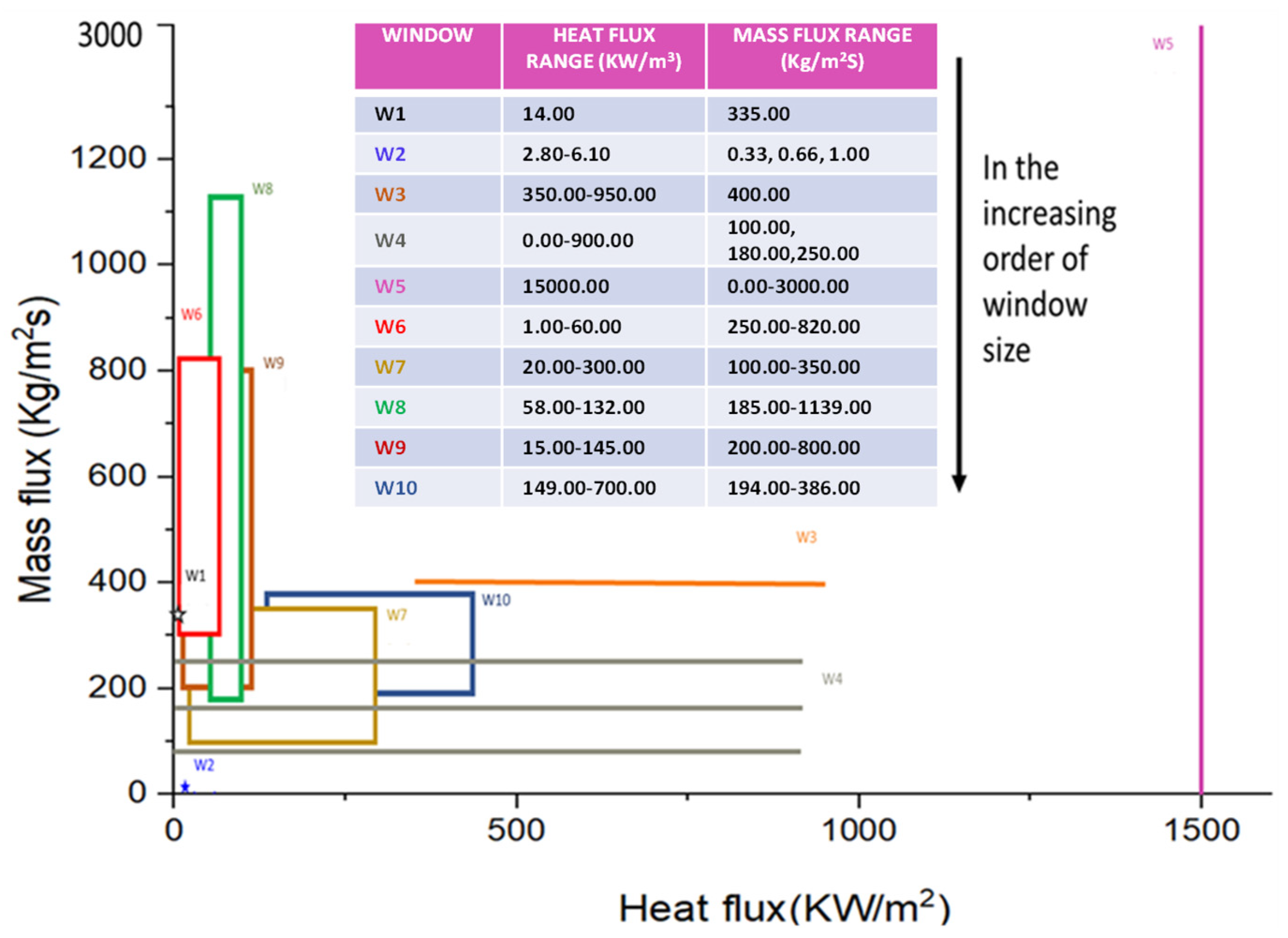 Systems 11 00113 g001