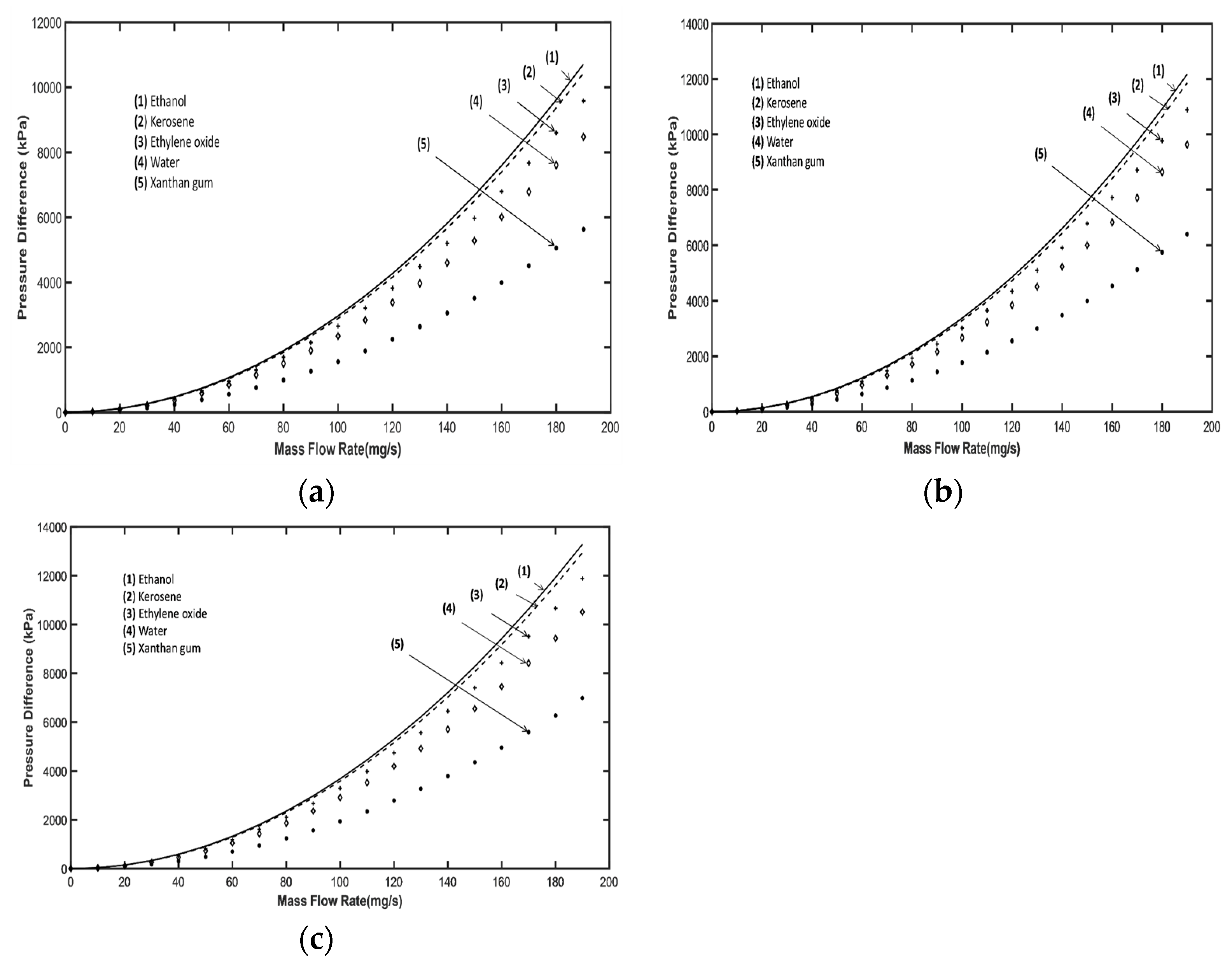 Systems 11 00113 g008