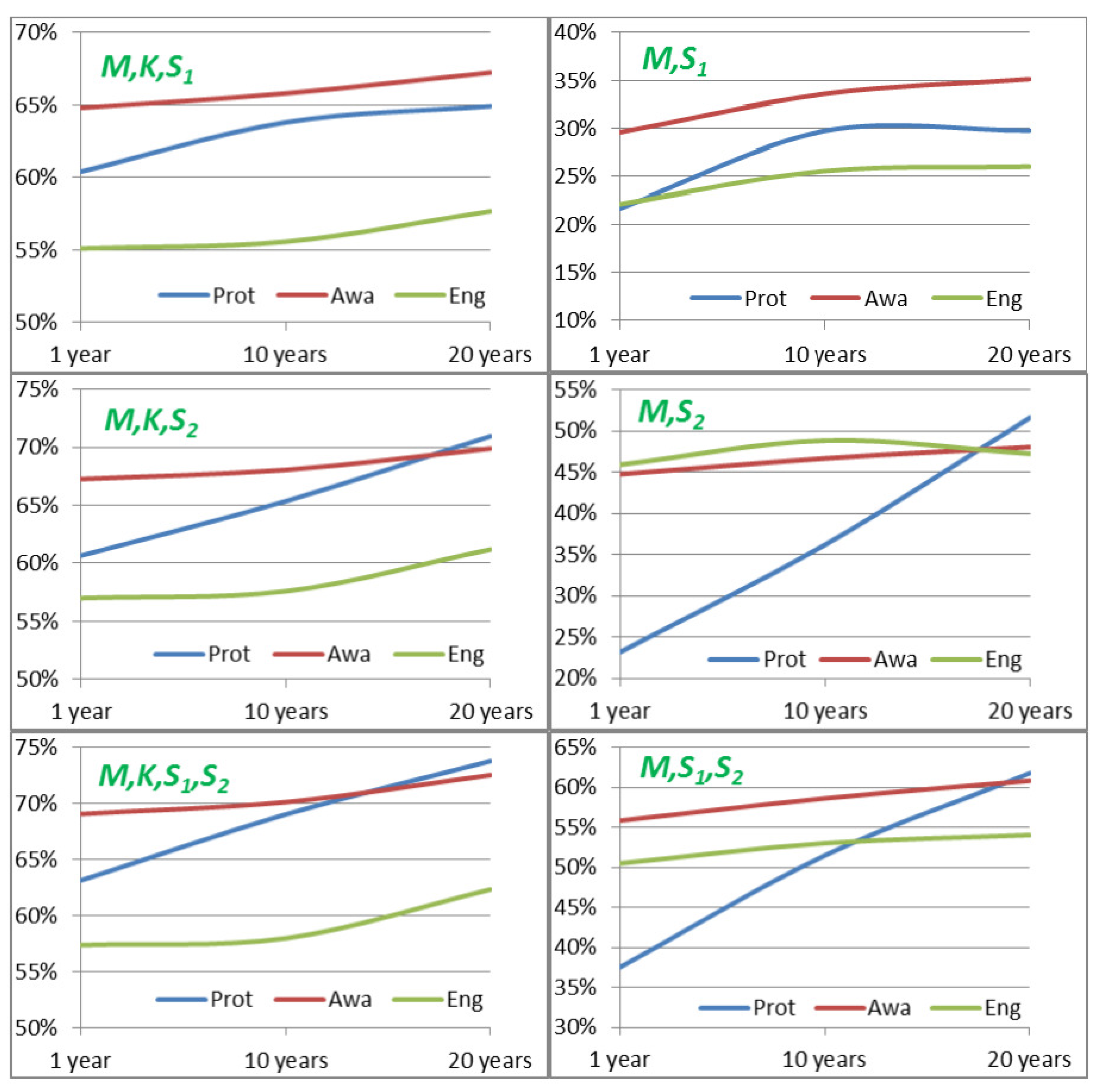 Systems 11 00115 g003 Systems 11 00115 g003
