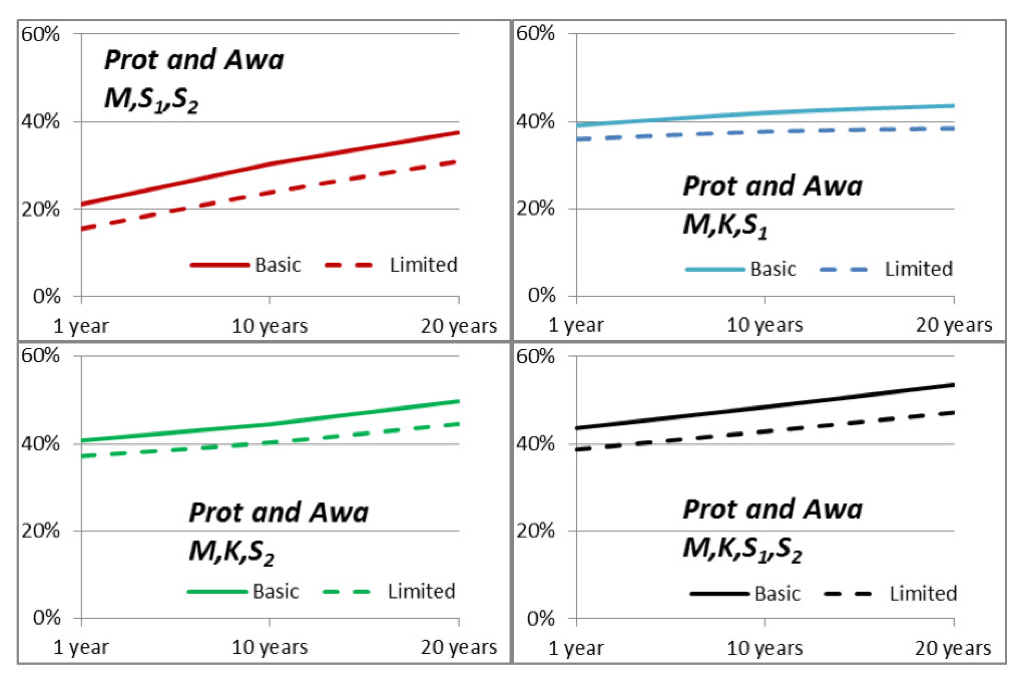 Systems 11 00115 g004 Systems 11 00115 g004