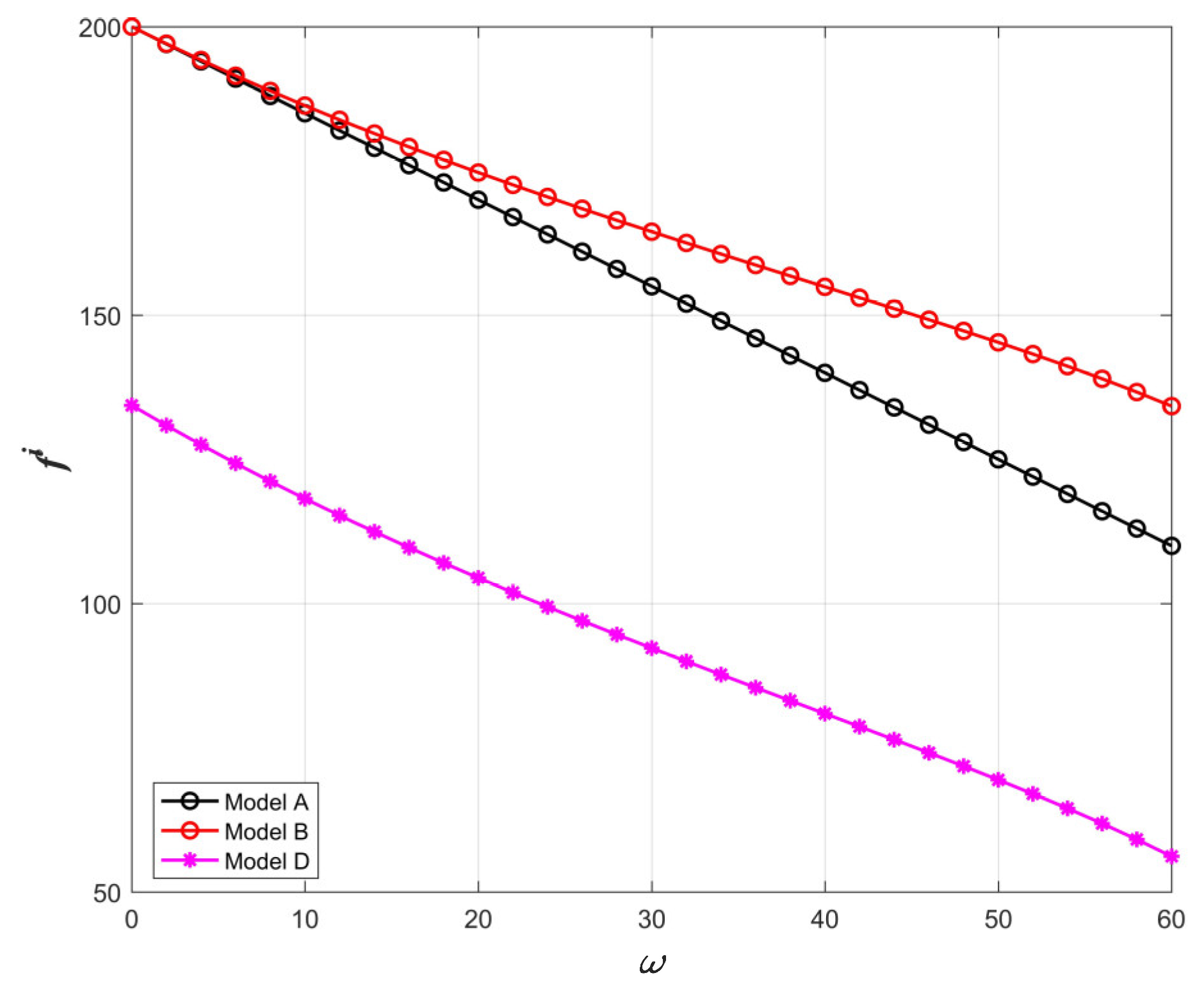 Systems 11 00127 g006