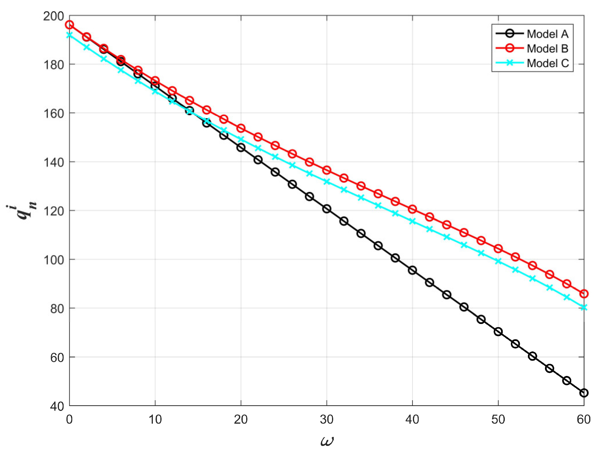 Systems 11 00127 g008