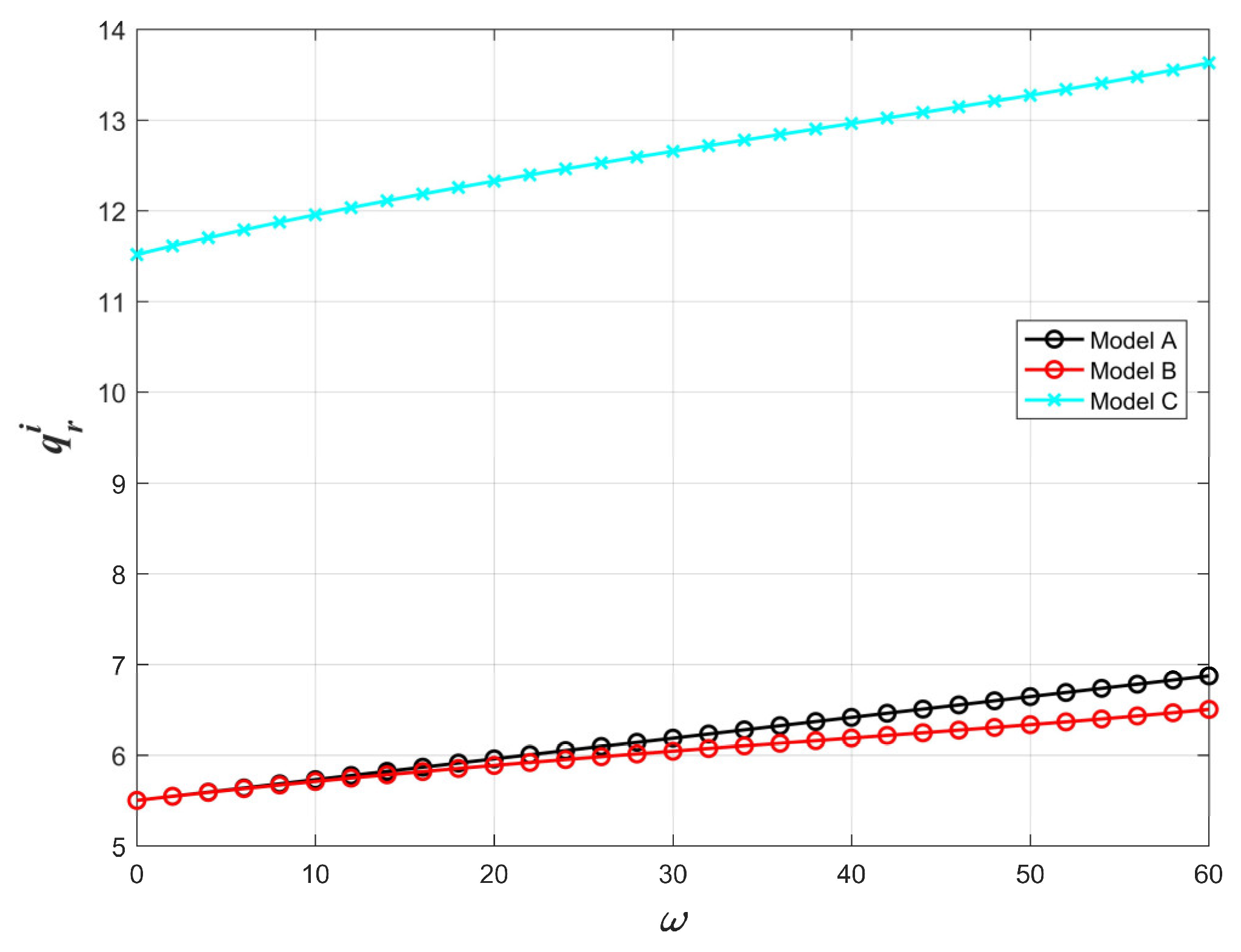 Systems 11 00127 g009