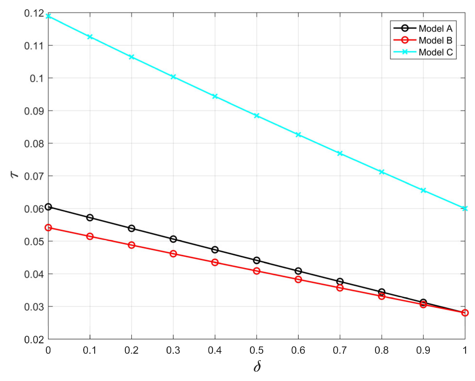 Systems 11 00127 g013