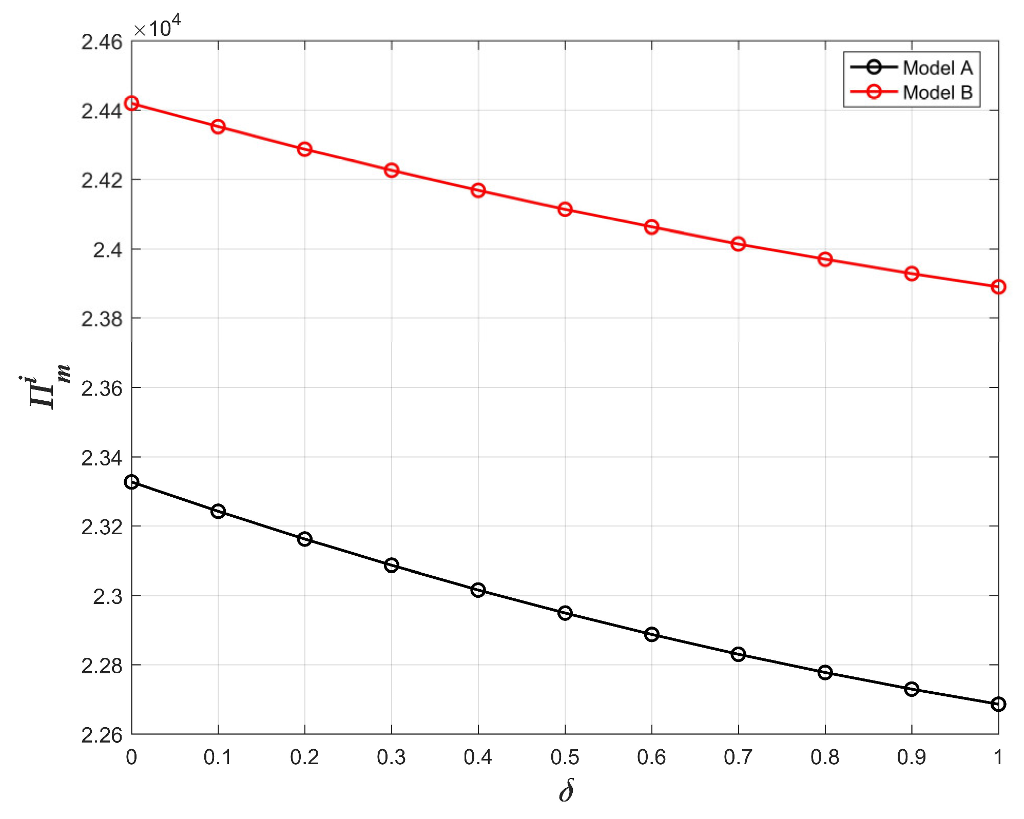 Systems 11 00127 g016