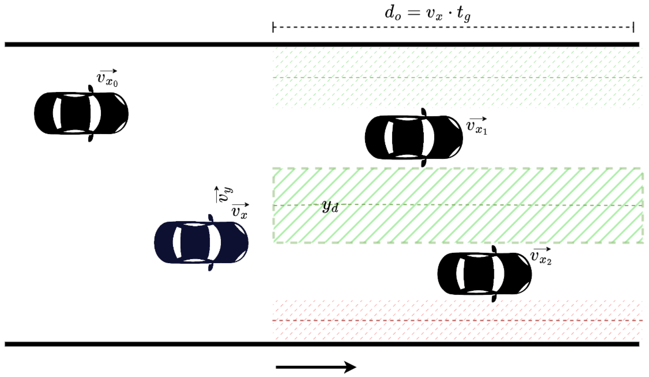 Systems 11 00134 g003