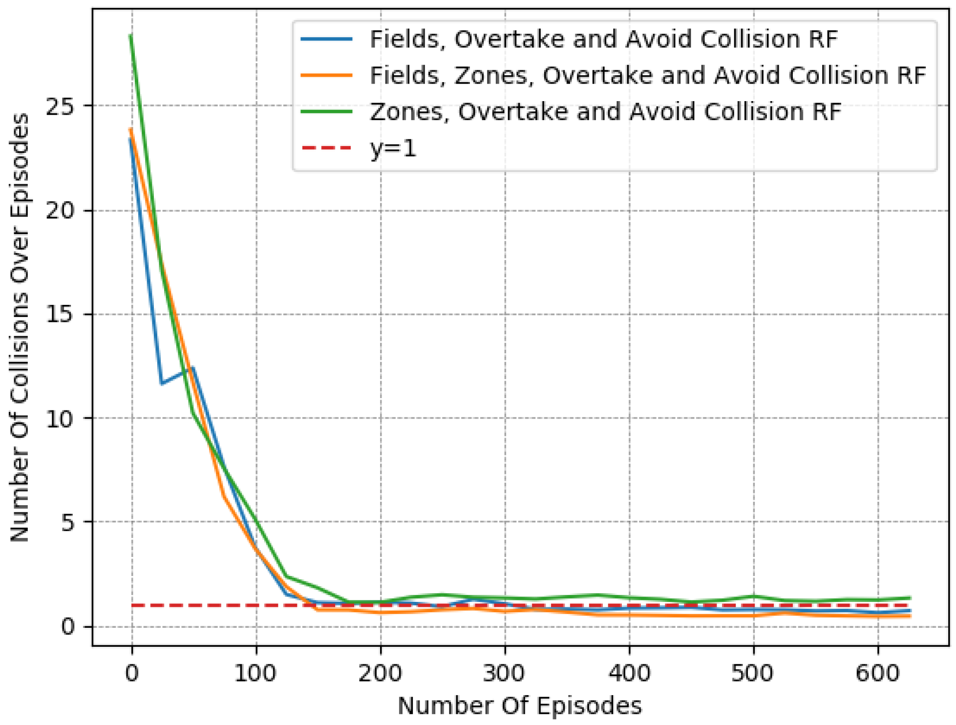 Systems 11 00134 g008