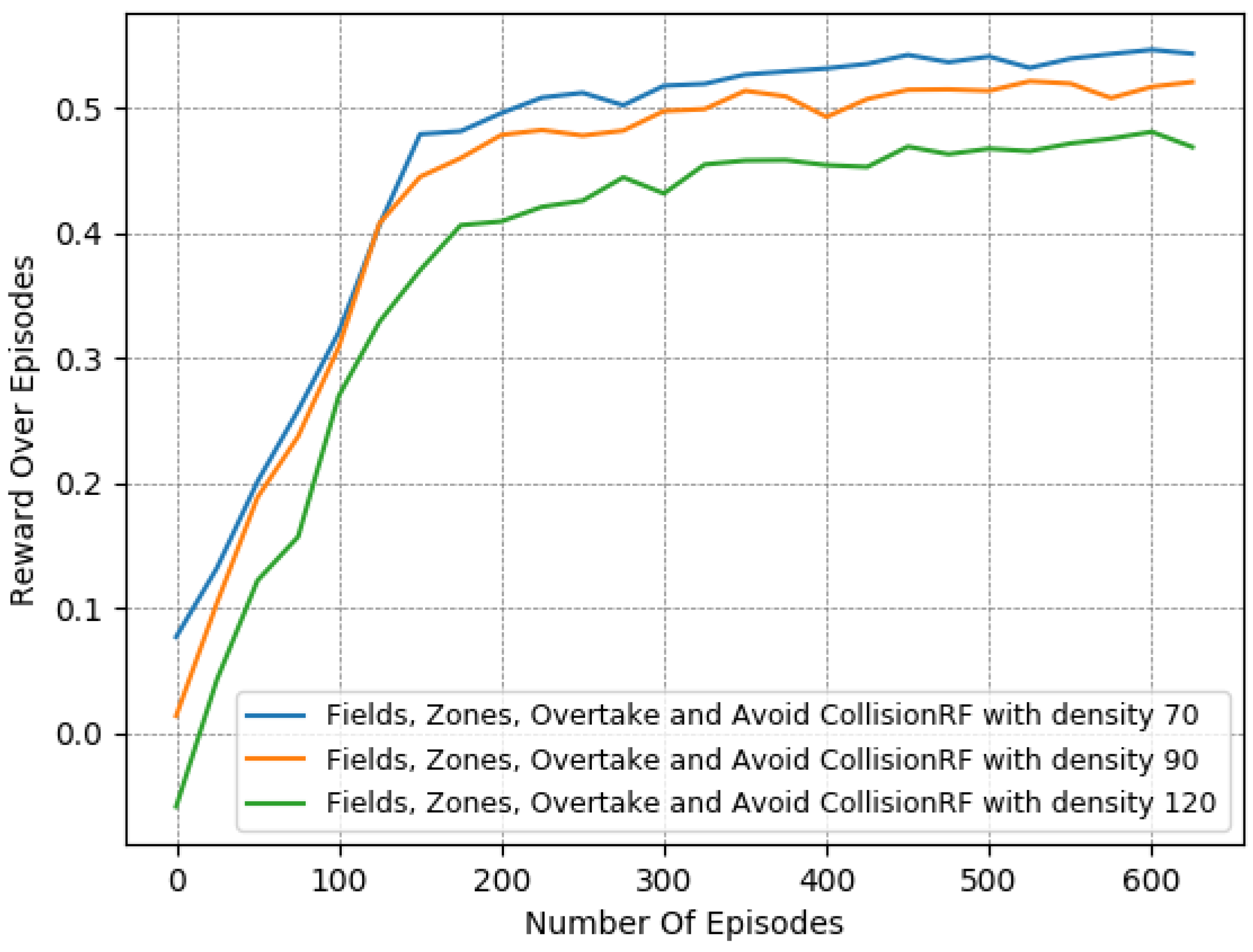 Systems 11 00134 g013