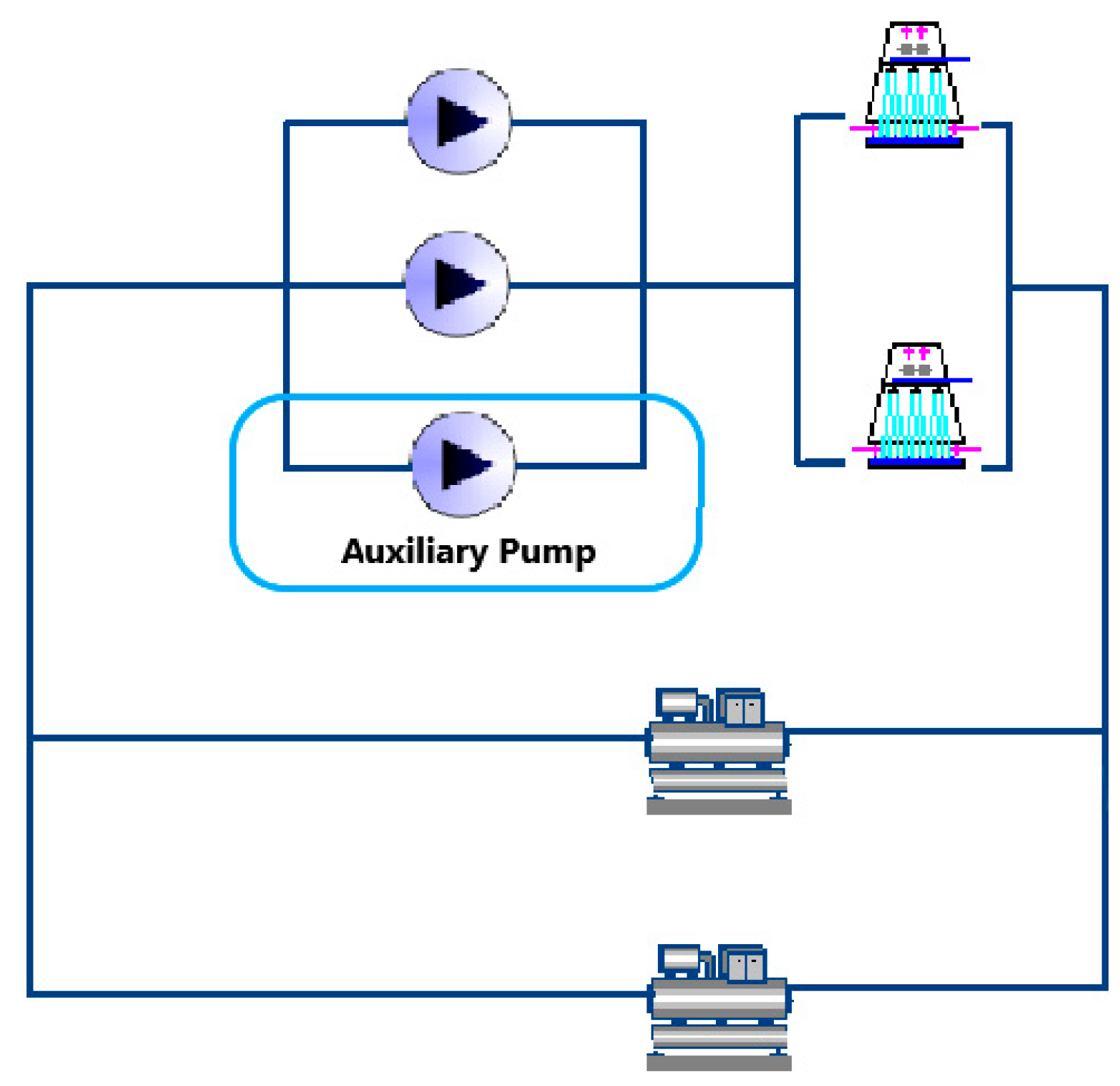Systems 11 00136 g003 Systems 11 00136 g003