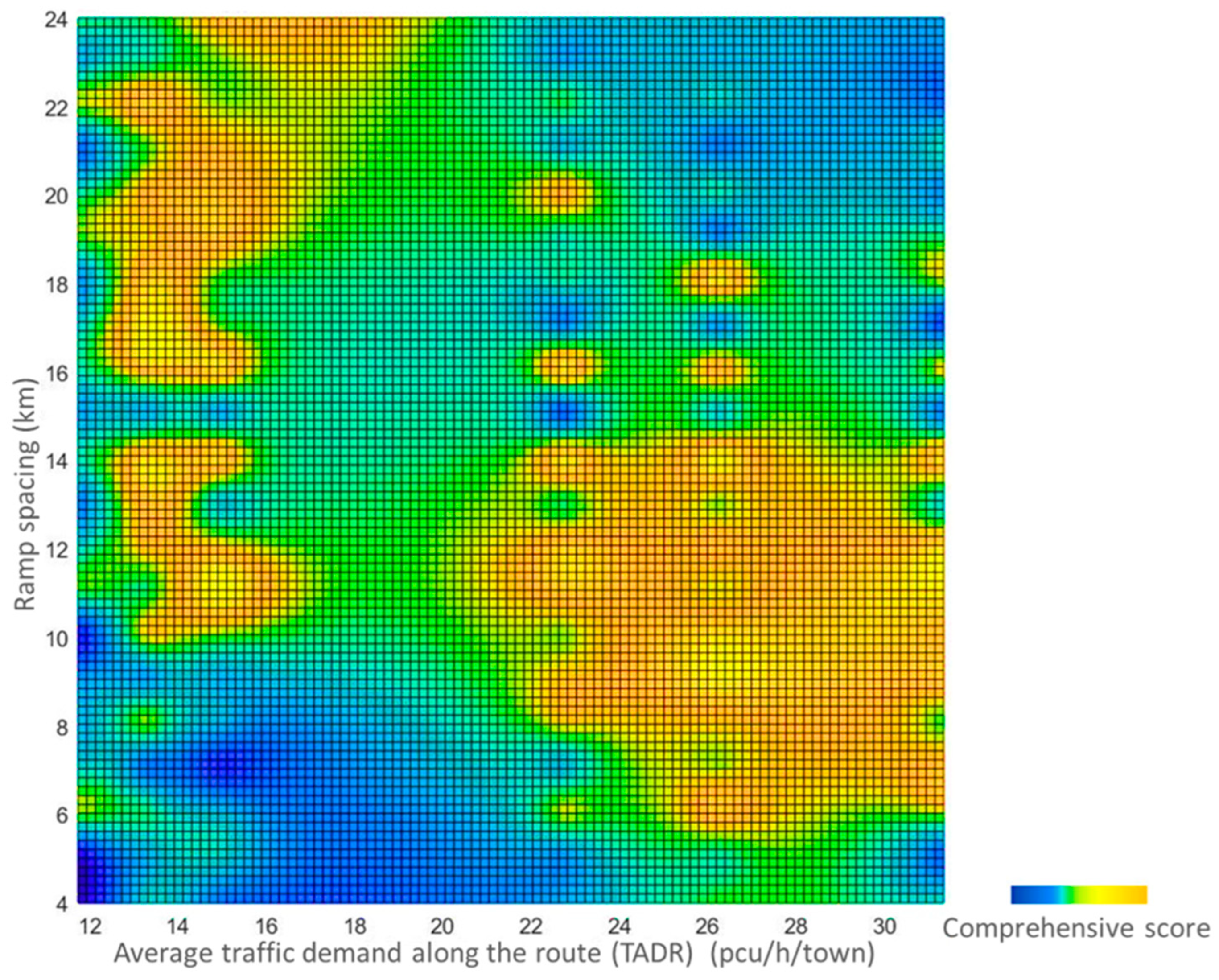 Systems 11 00139 g005