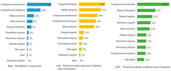 Systems 11 00140 g0a3