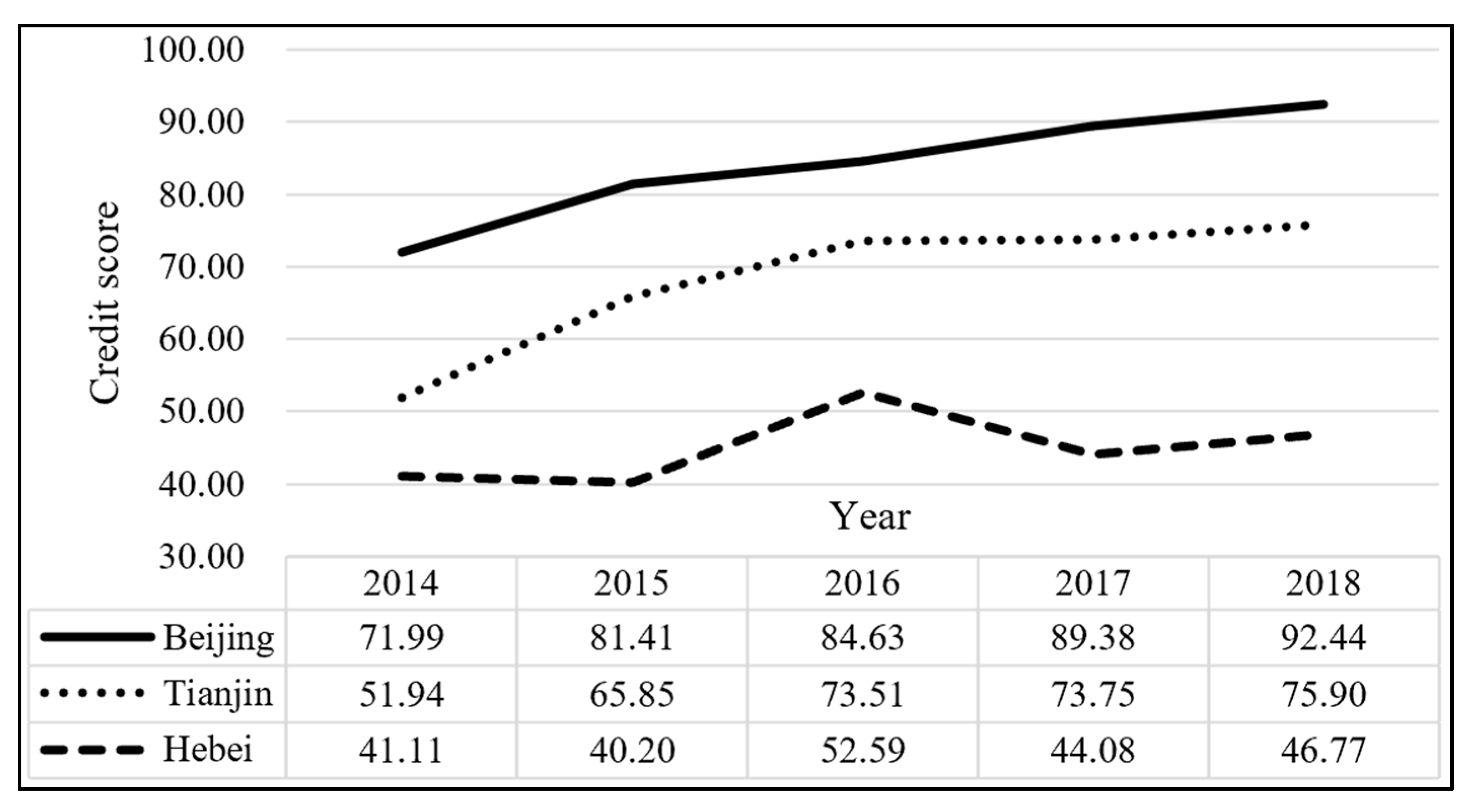 Systems 11 00141 g001