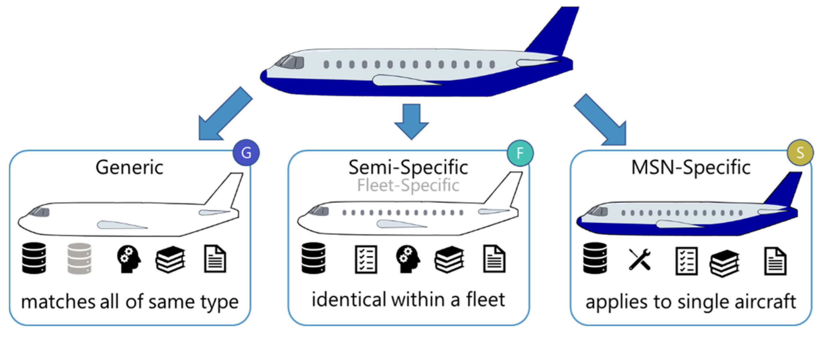 Systems 11 00142 g004