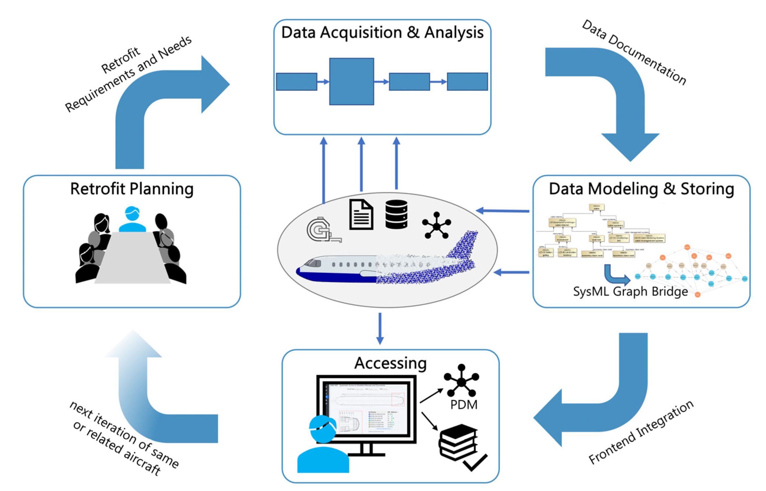 Systems 11 00142 g008