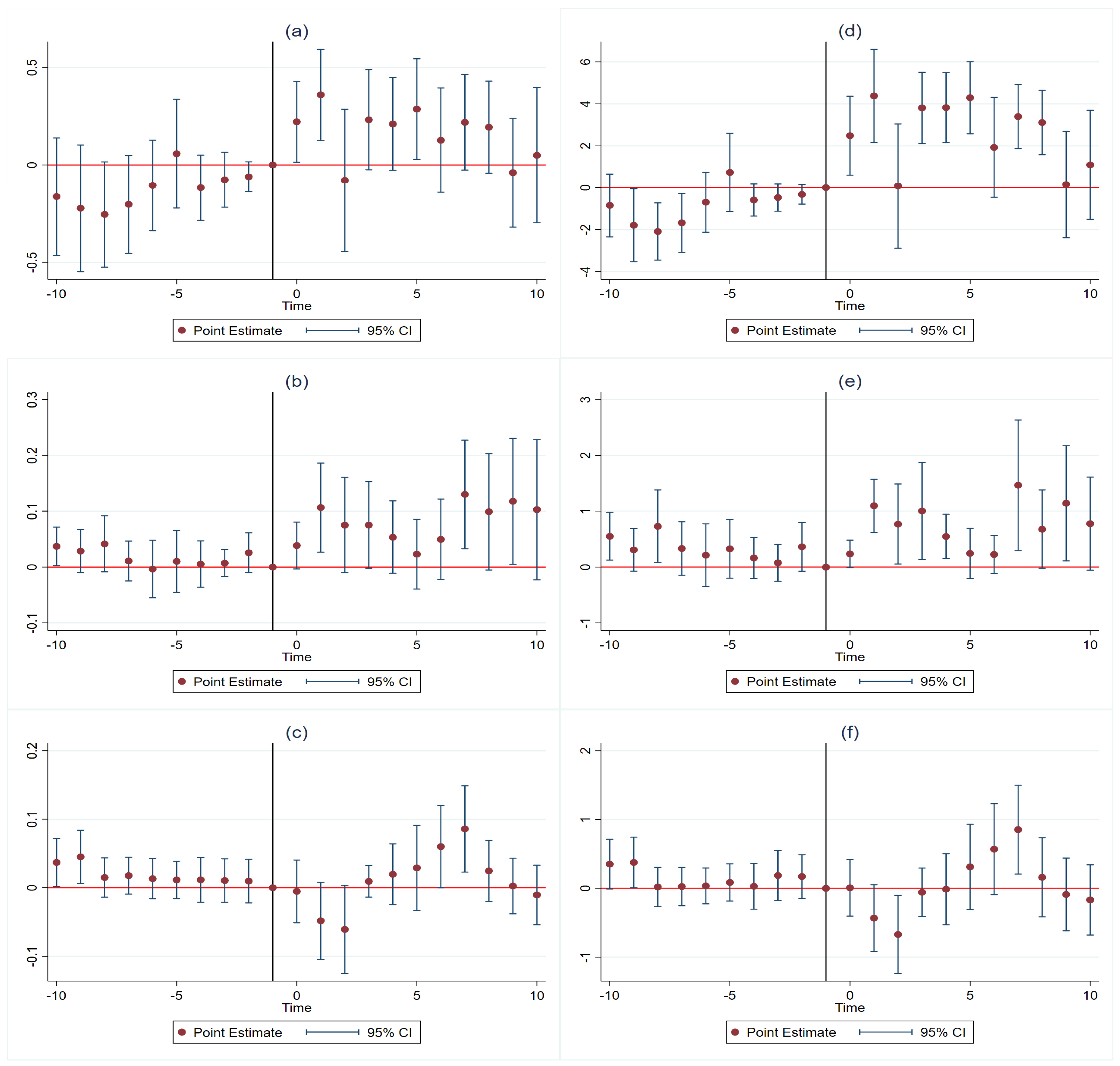 Systems 11 00147 g003 Systems 11 00147 g003