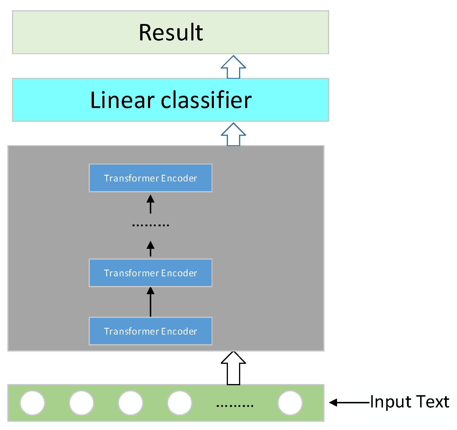 Systems 11 00148 g002