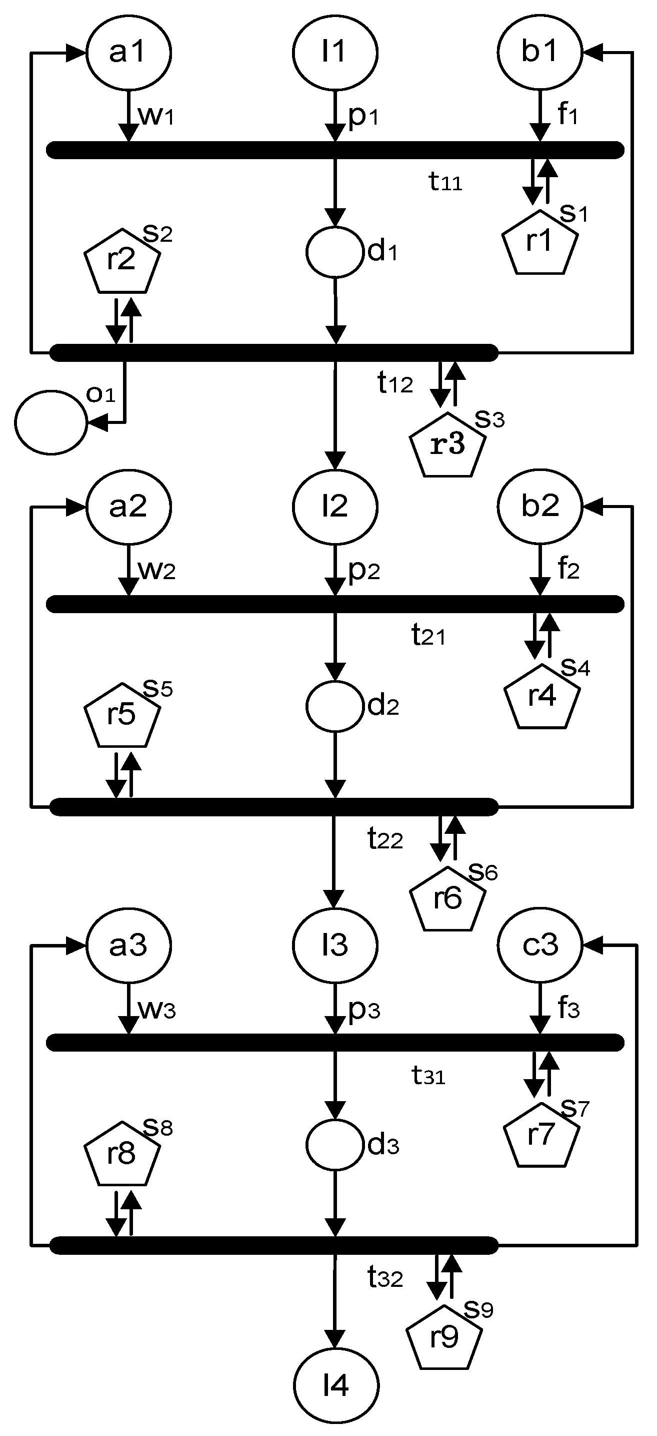 Systems 11 00156 g004