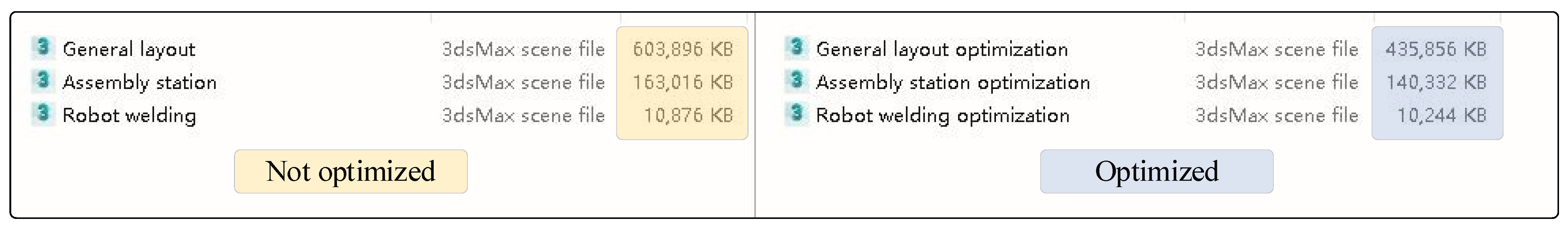 Systems 11 00156 g011
