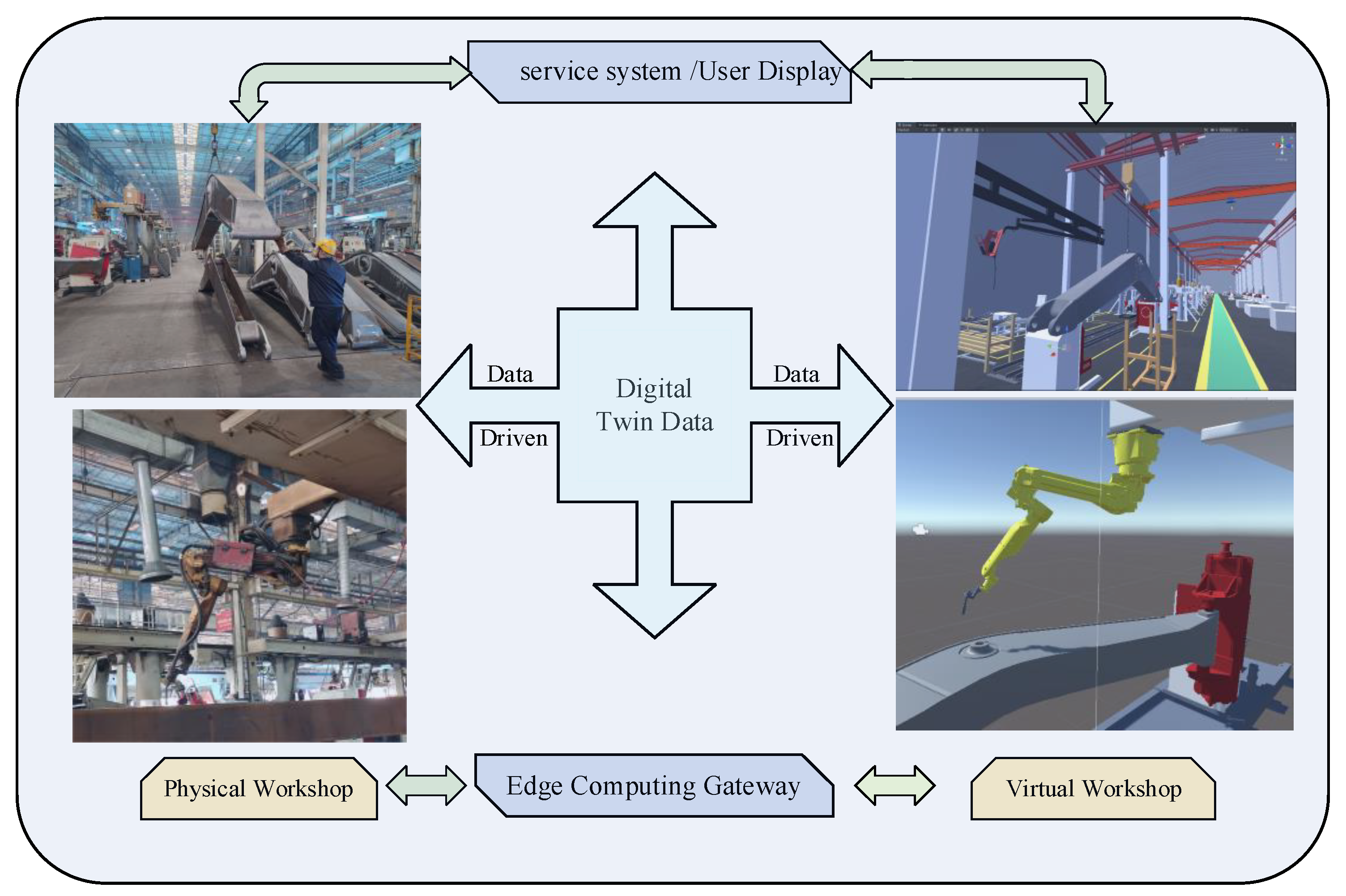 Systems 11 00156 g014